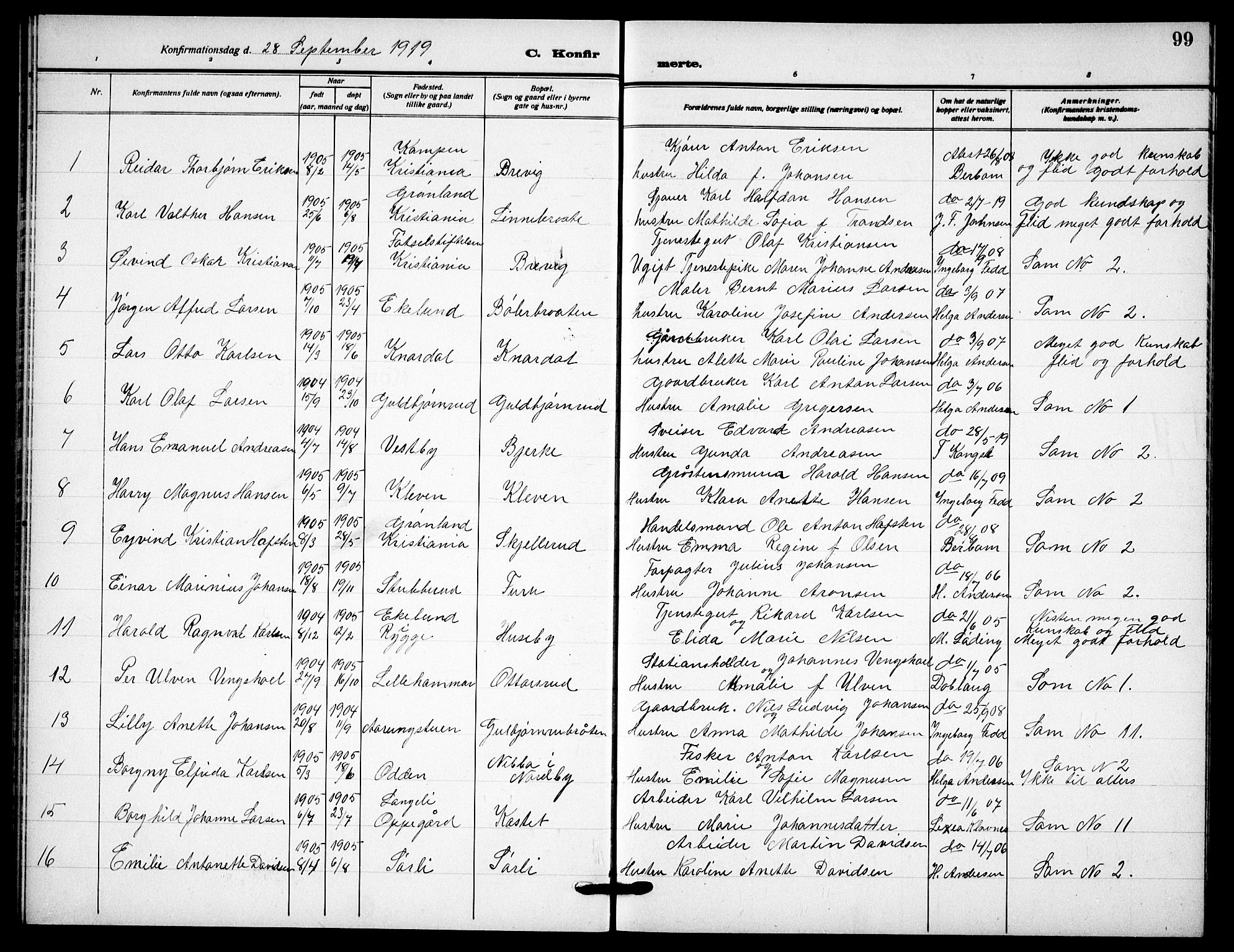 Drøbak prestekontor Kirkebøker, AV/SAO-A-10142a/G/Gb/L0002: Parish register (copy) no. II 2, 1919-1939, p. 99