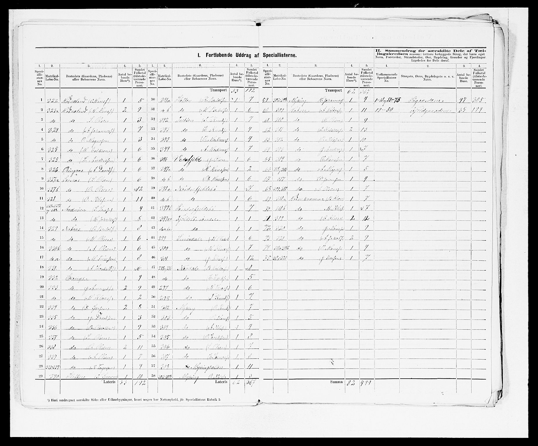 SAB, 1875 census for 1263P Lindås, 1875, p. 24