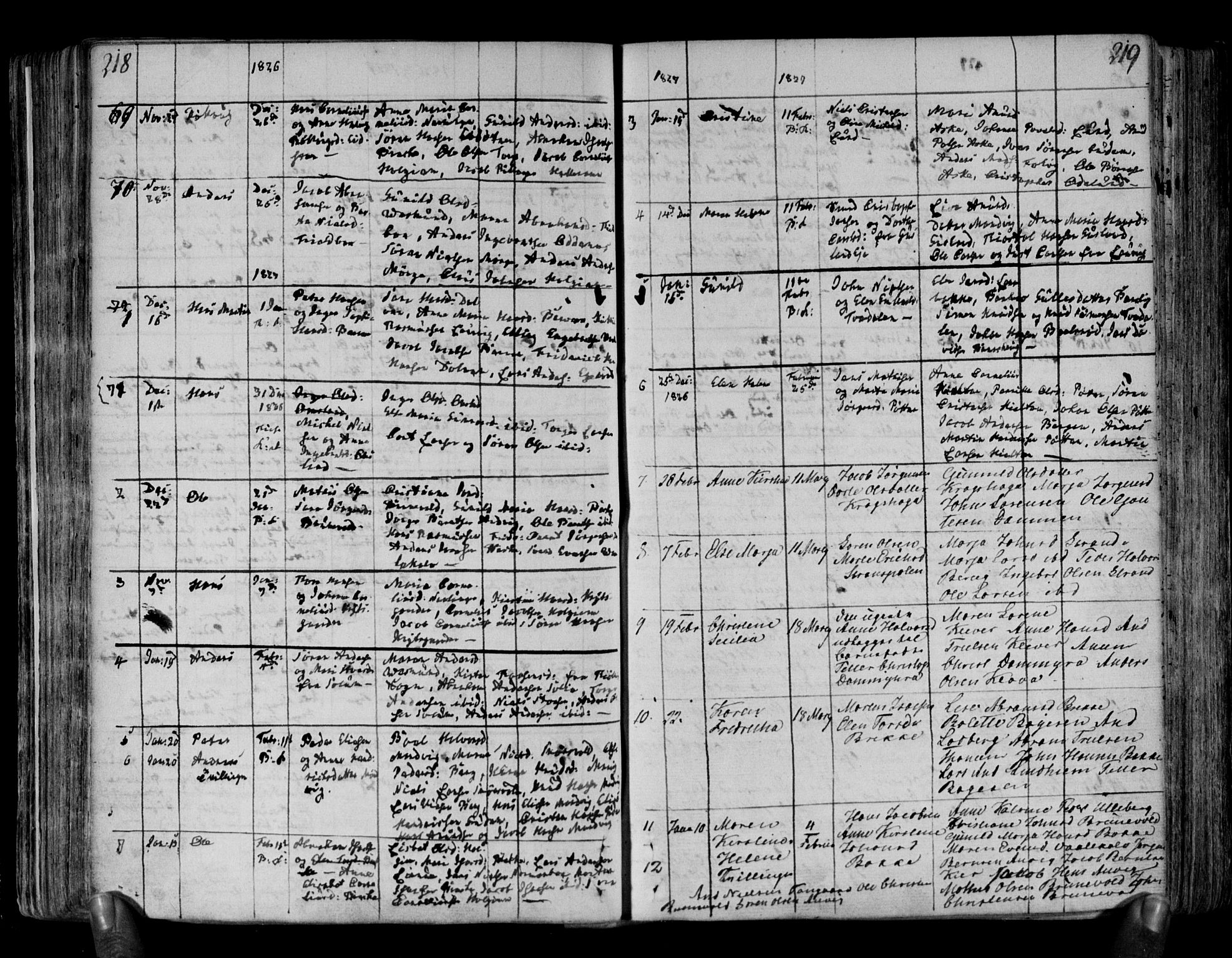 Brunlanes kirkebøker, AV/SAKO-A-342/F/Fa/L0002: Parish register (official) no. I 2, 1802-1834, p. 218-219