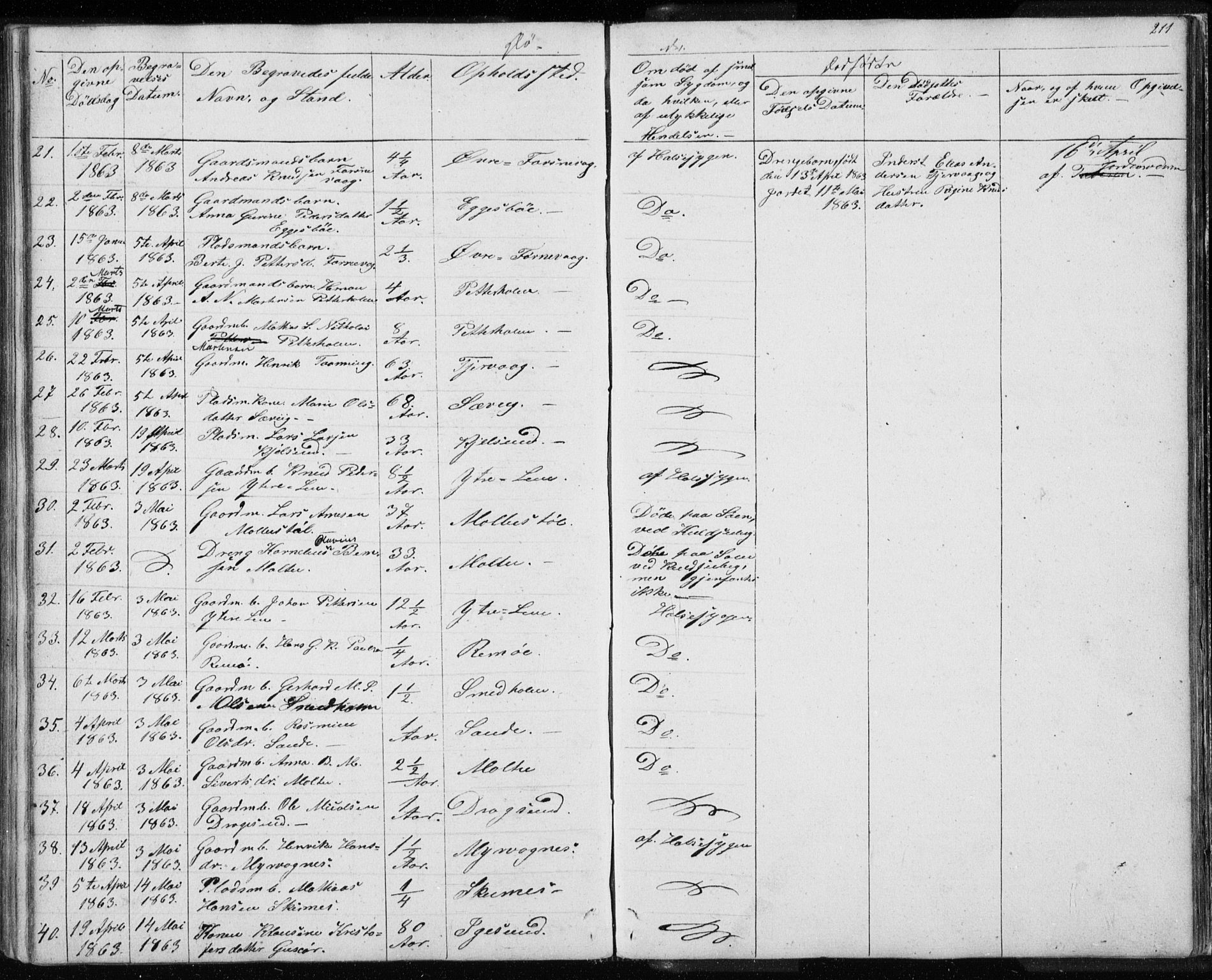 Ministerialprotokoller, klokkerbøker og fødselsregistre - Møre og Romsdal, AV/SAT-A-1454/507/L0079: Parish register (copy) no. 507C02, 1854-1877, p. 211