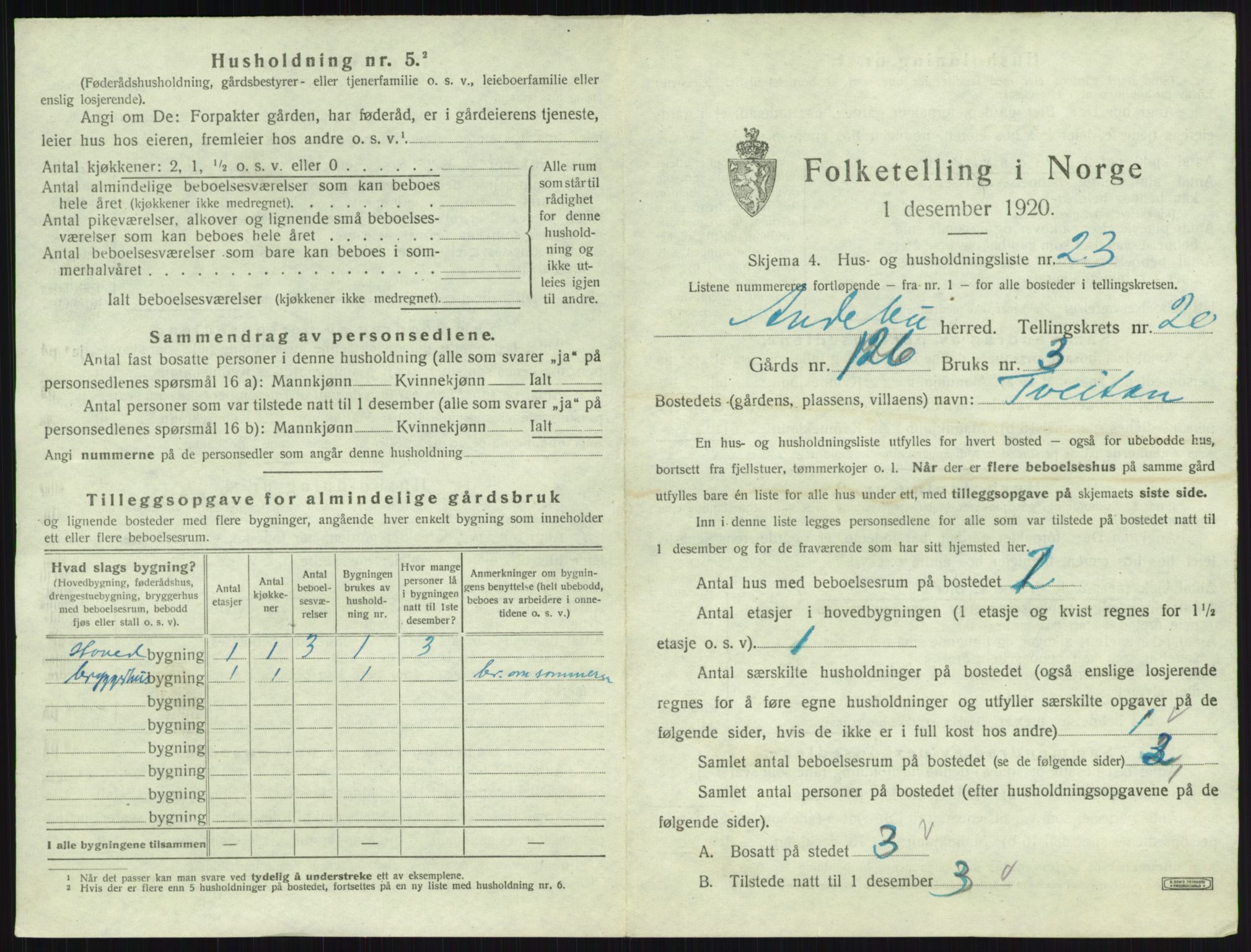 SAKO, 1920 census for Andebu, 1920, p. 1148
