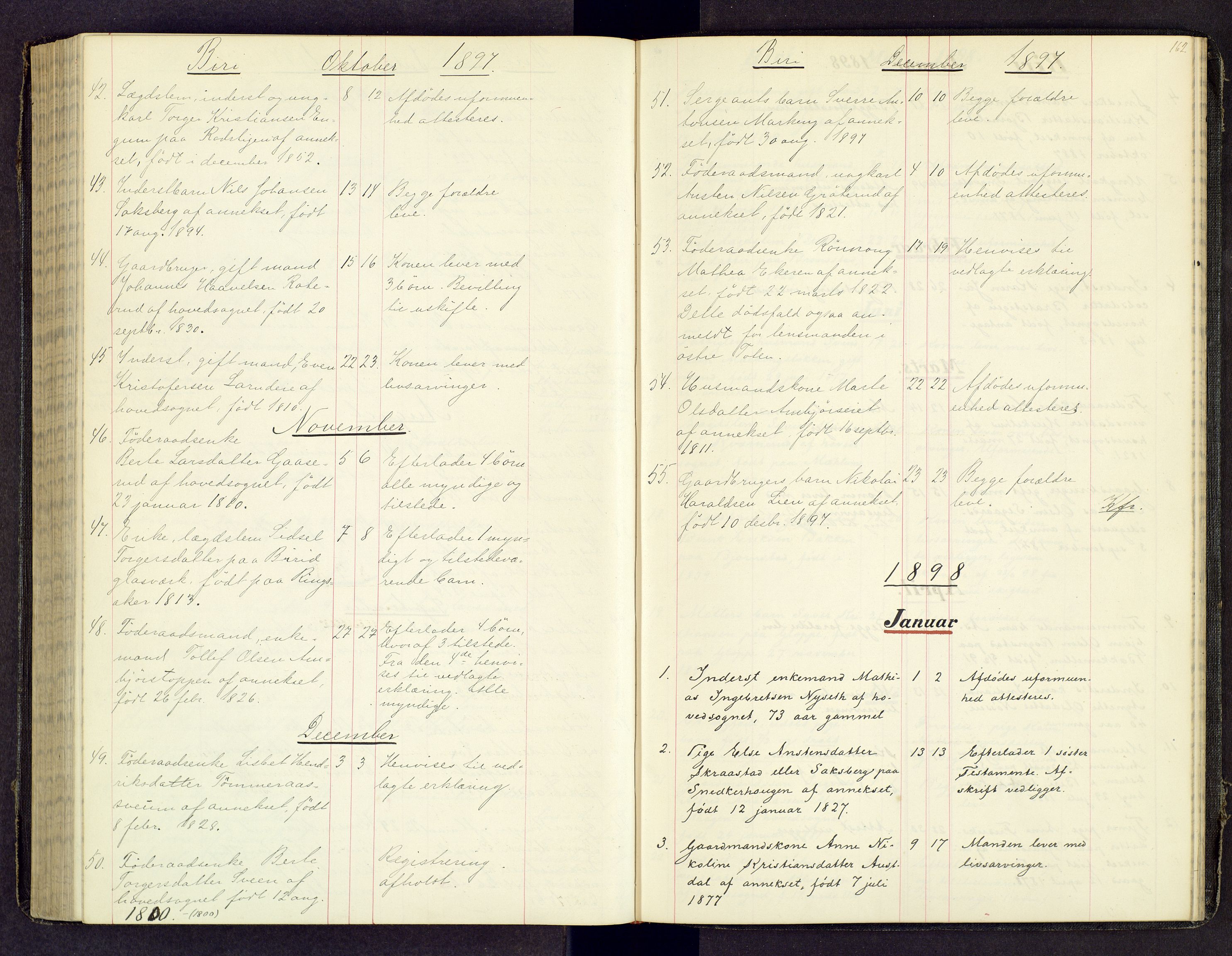 Toten tingrett, AV/SAH-TING-006/J/Jl/L0003: Dødsfallsjournal, 1893-1908, p. 161b-162a