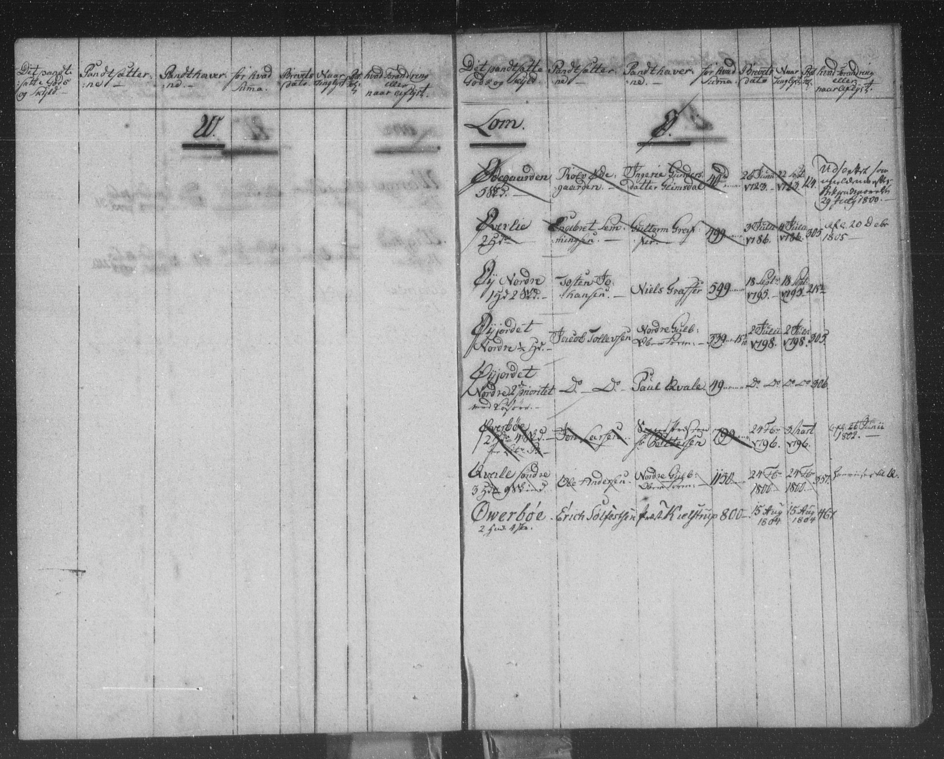 Nord-Gudbrandsdal tingrett, SAH/TING-002/H/Ha/Haa/L0001: Mortgage register no. 1, 1732-1805