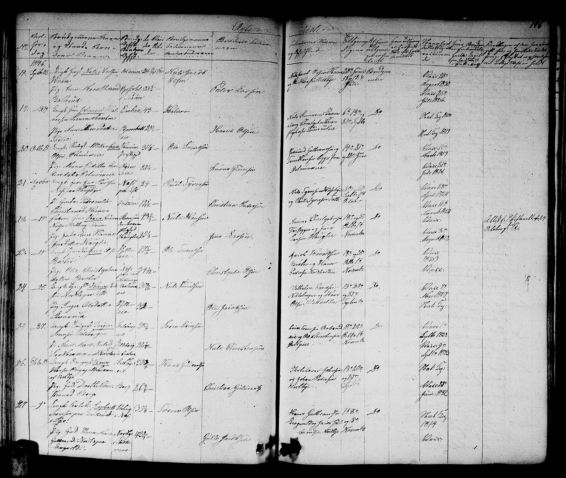 Skedsmo prestekontor Kirkebøker, AV/SAO-A-10033a/G/Ga/L0001: Parish register (copy) no. I 1, 1830-1854, p. 196