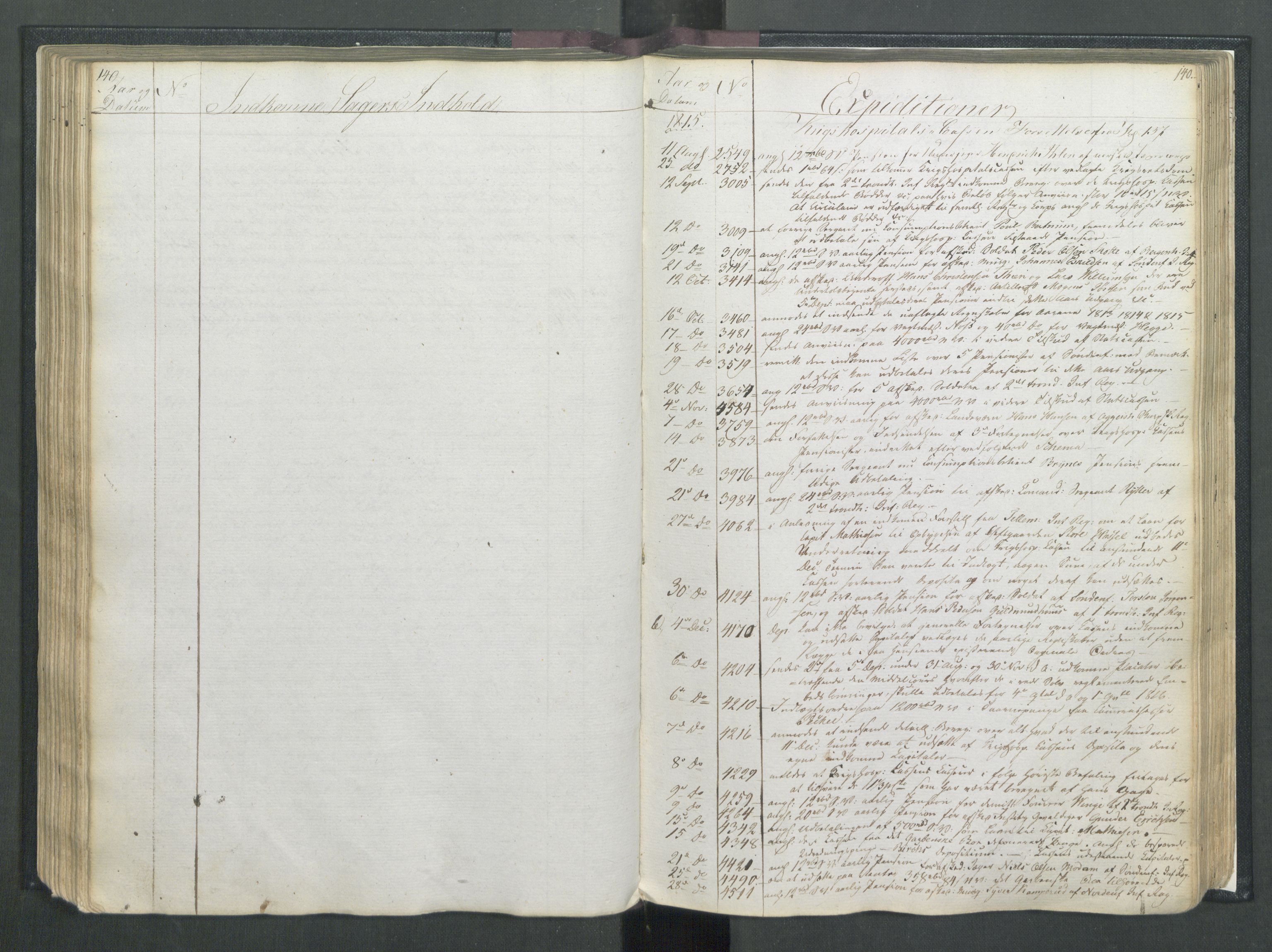 Armédepartementet, RA/RAFA-3493/C/Ca/L0007: 6. Departements Register, 1815, p. 140