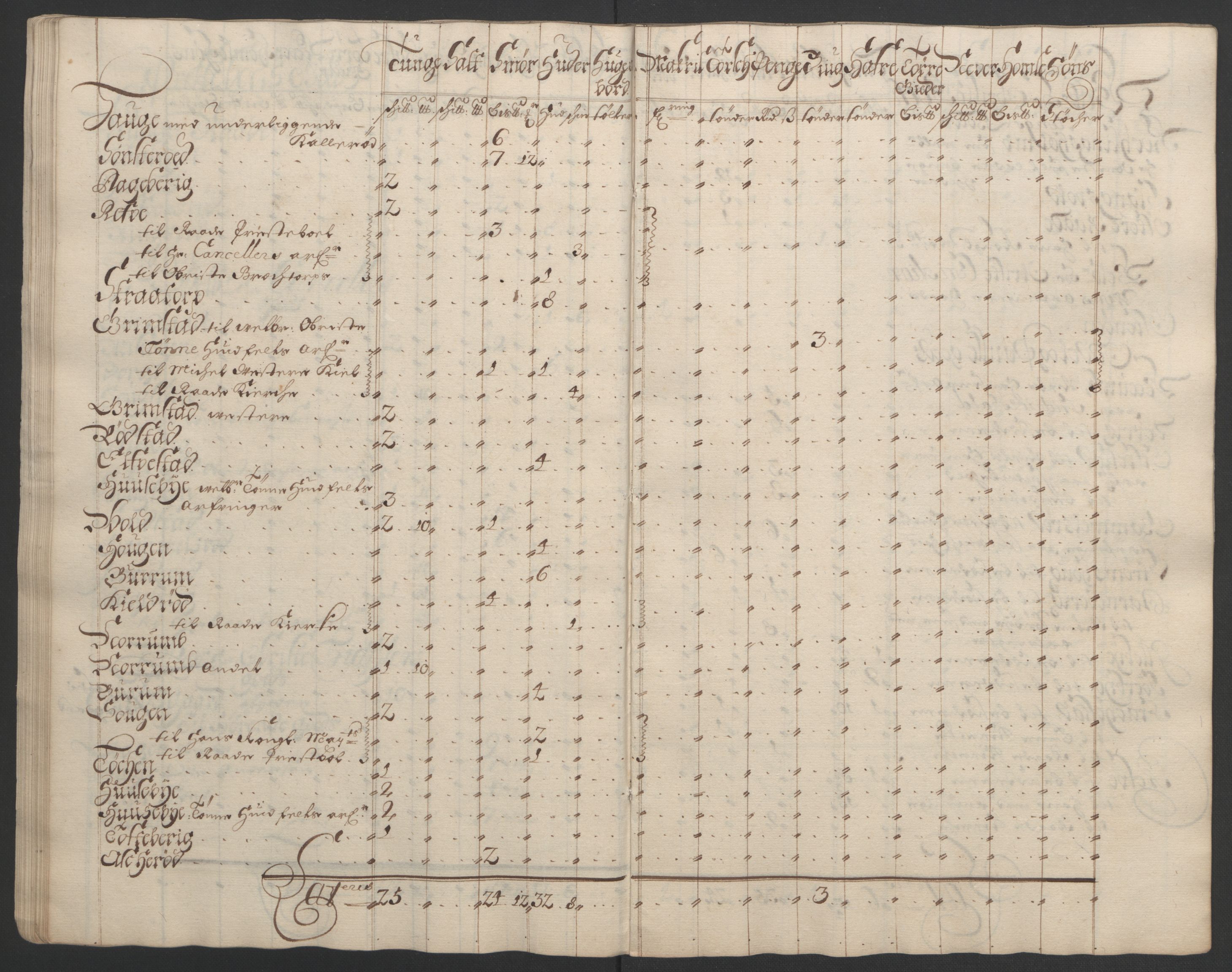 Rentekammeret inntil 1814, Reviderte regnskaper, Fogderegnskap, AV/RA-EA-4092/R02/L0108: Fogderegnskap Moss og Verne kloster, 1692-1693, p. 78