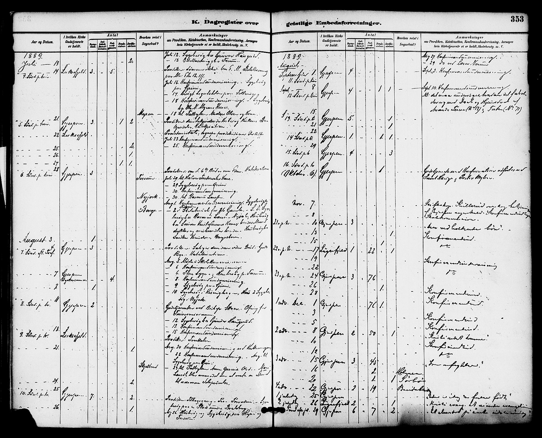 Gjerpen kirkebøker, SAKO/A-265/F/Fa/L0010: Parish register (official) no. I 10, 1886-1895, p. 353