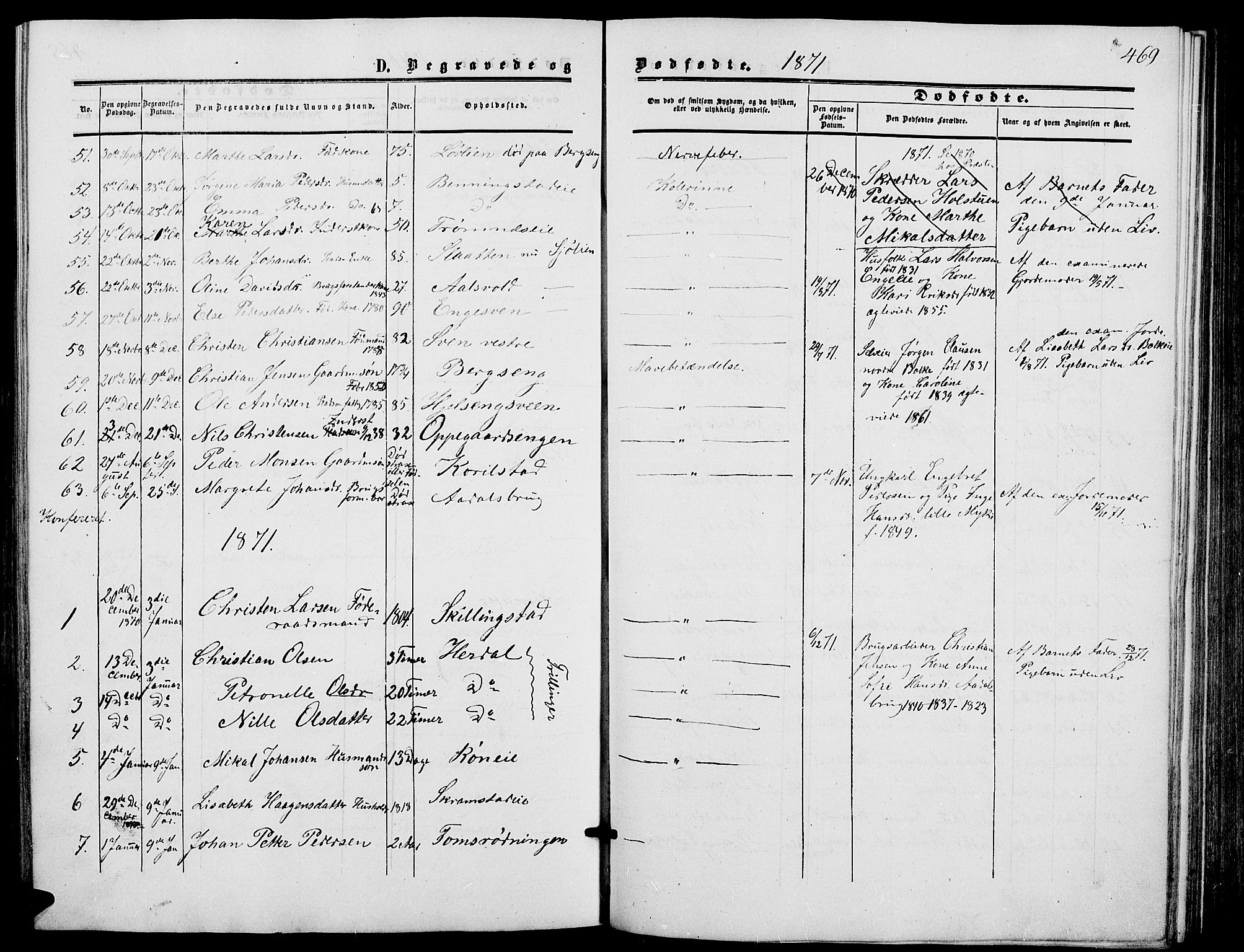 Løten prestekontor, SAH/PREST-022/L/La/L0004: Parish register (copy) no. 4, 1863-1877, p. 469