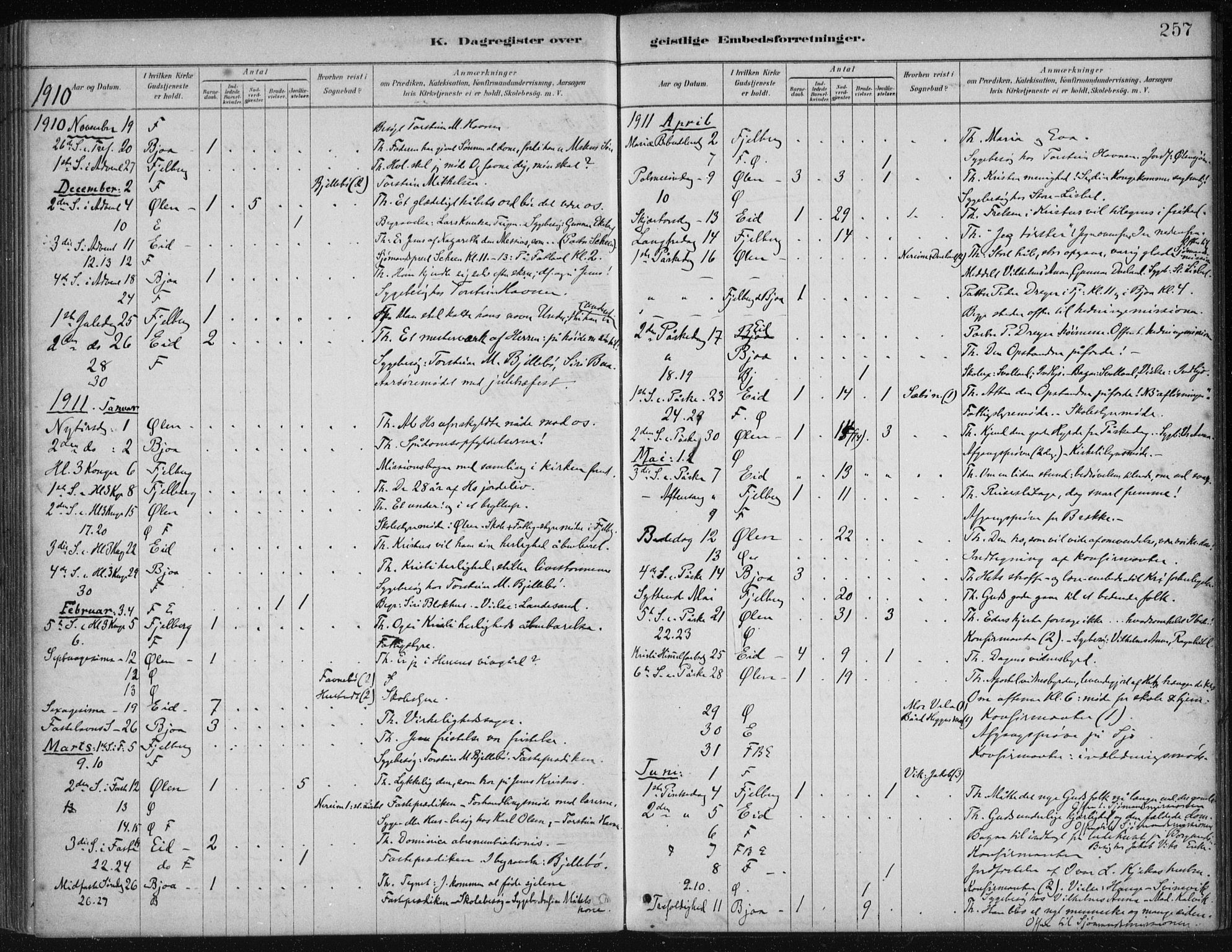 Fjelberg sokneprestembete, AV/SAB-A-75201/H/Haa: Parish register (official) no. B  1, 1879-1919, p. 257