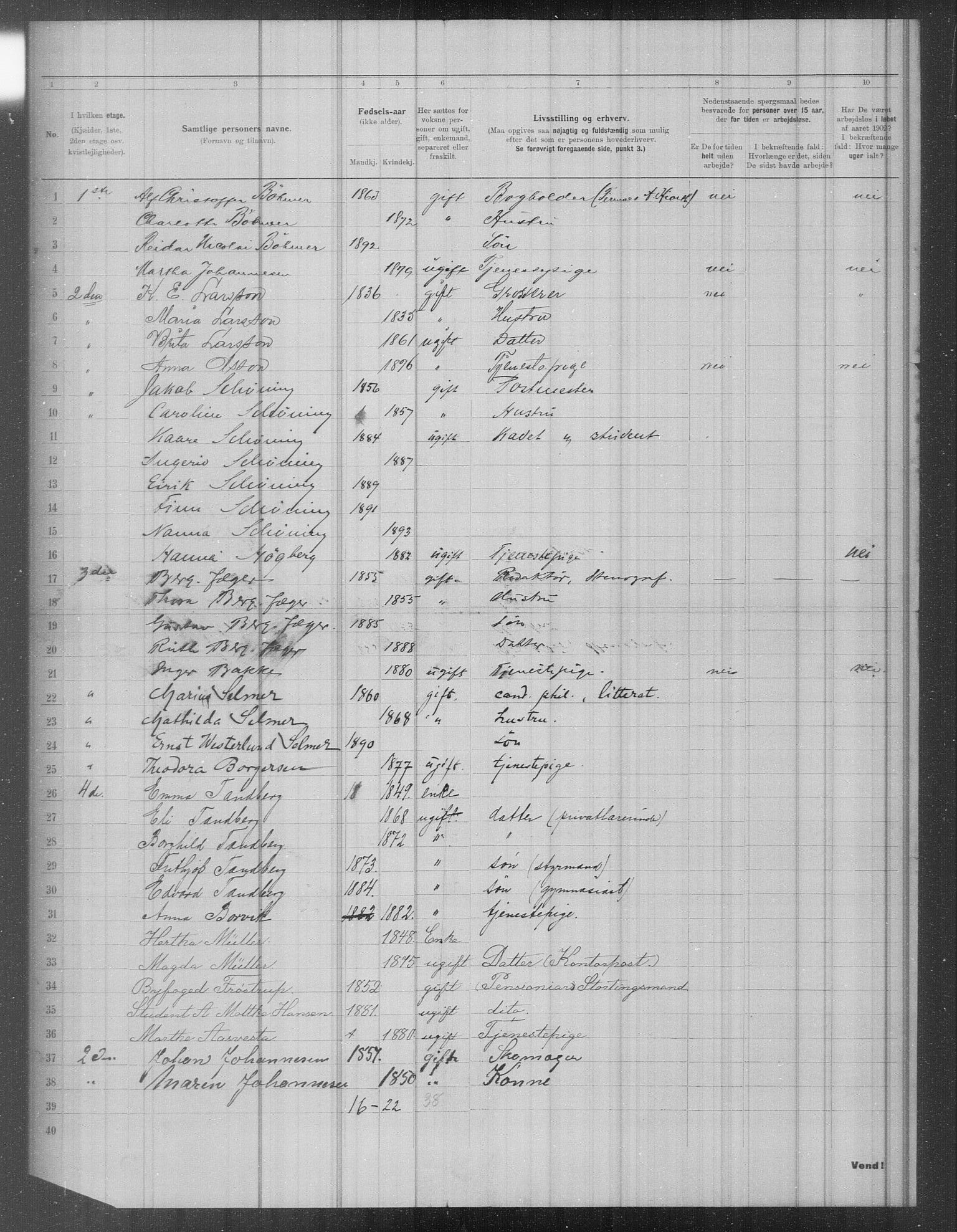 OBA, Municipal Census 1902 for Kristiania, 1902, p. 2320