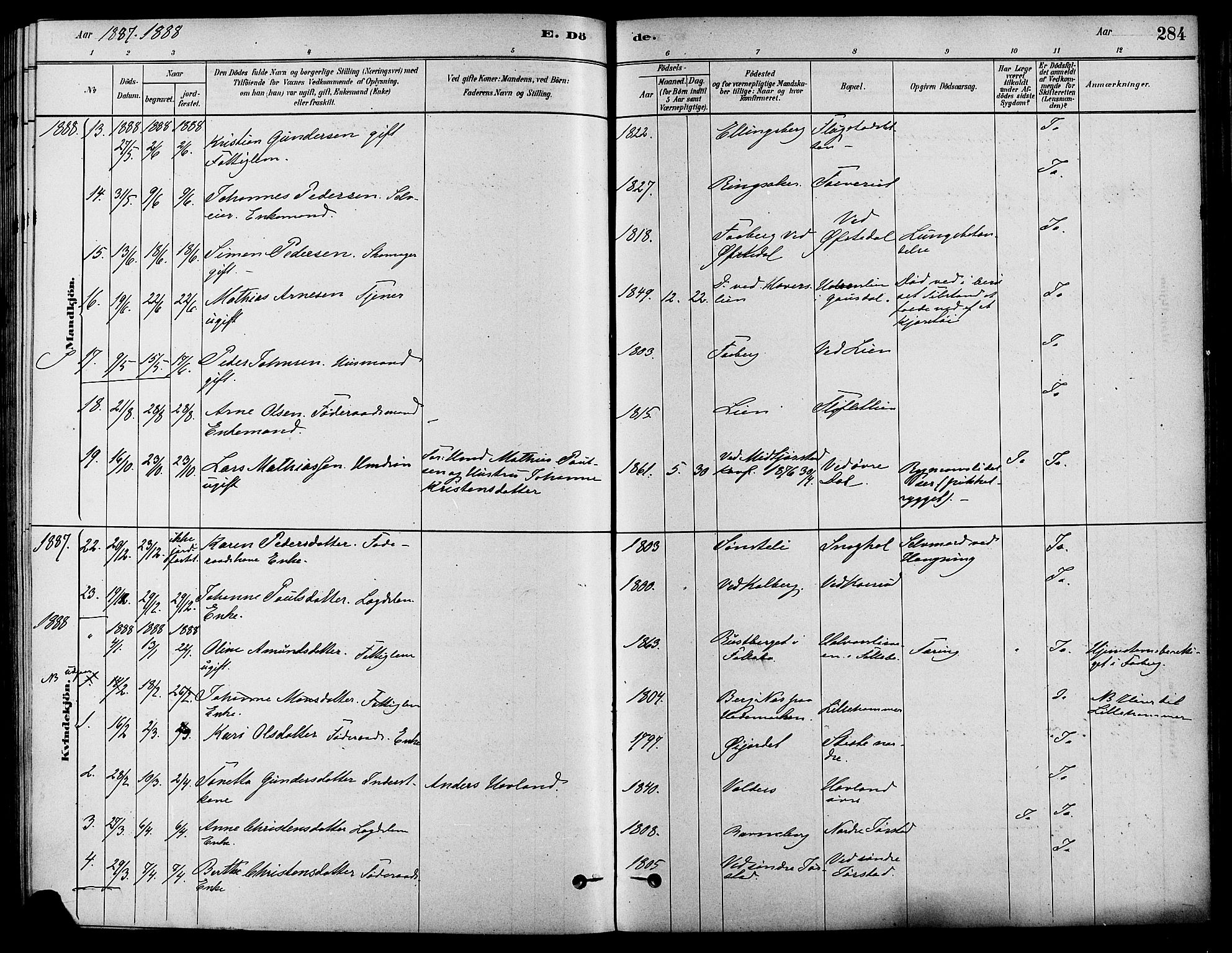 Fåberg prestekontor, SAH/PREST-086/H/Ha/Haa/L0008: Parish register (official) no. 8, 1879-1898, p. 284