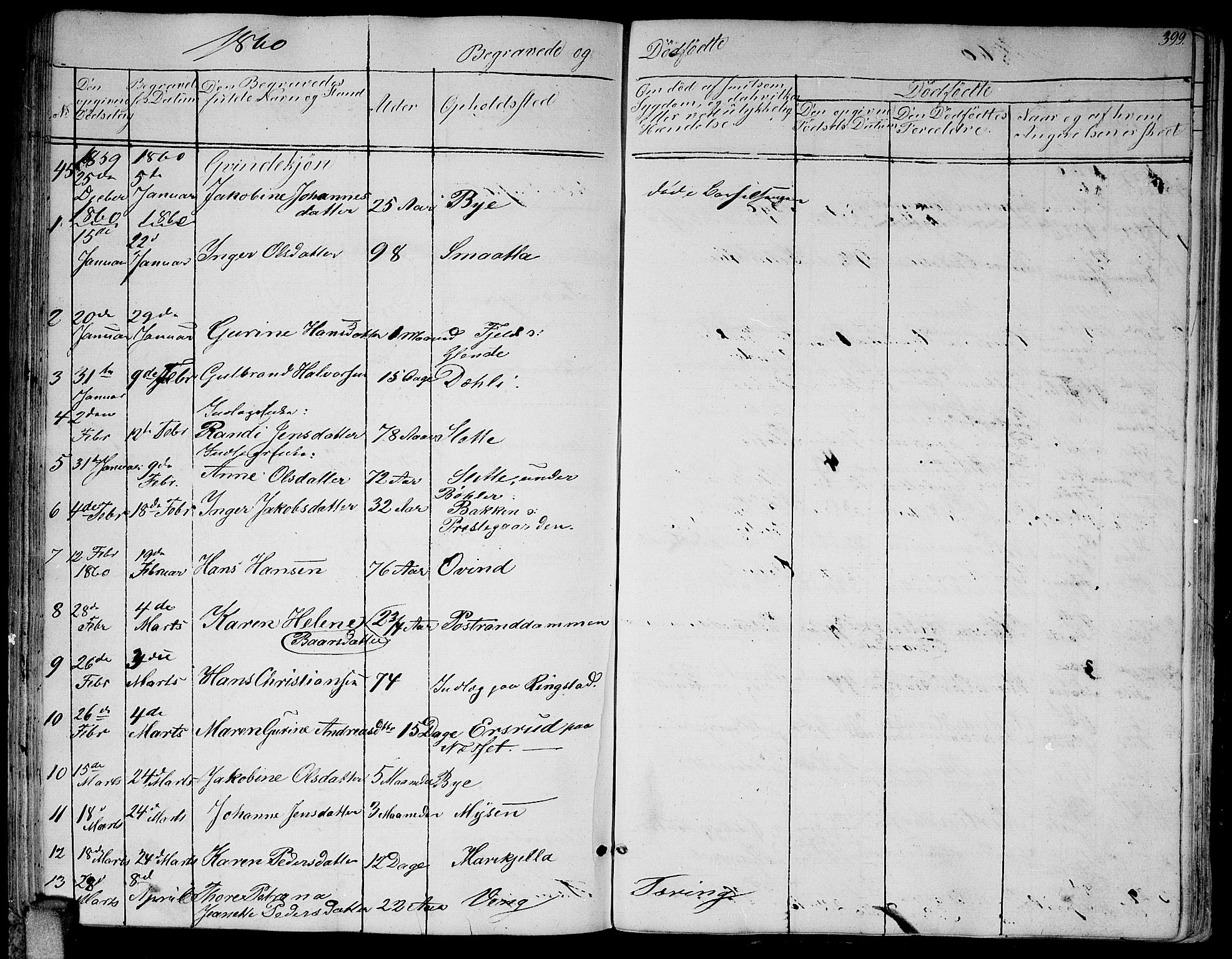 Enebakk prestekontor Kirkebøker, SAO/A-10171c/G/Ga/L0004: Parish register (copy) no. I 4, 1850-1866, p. 399