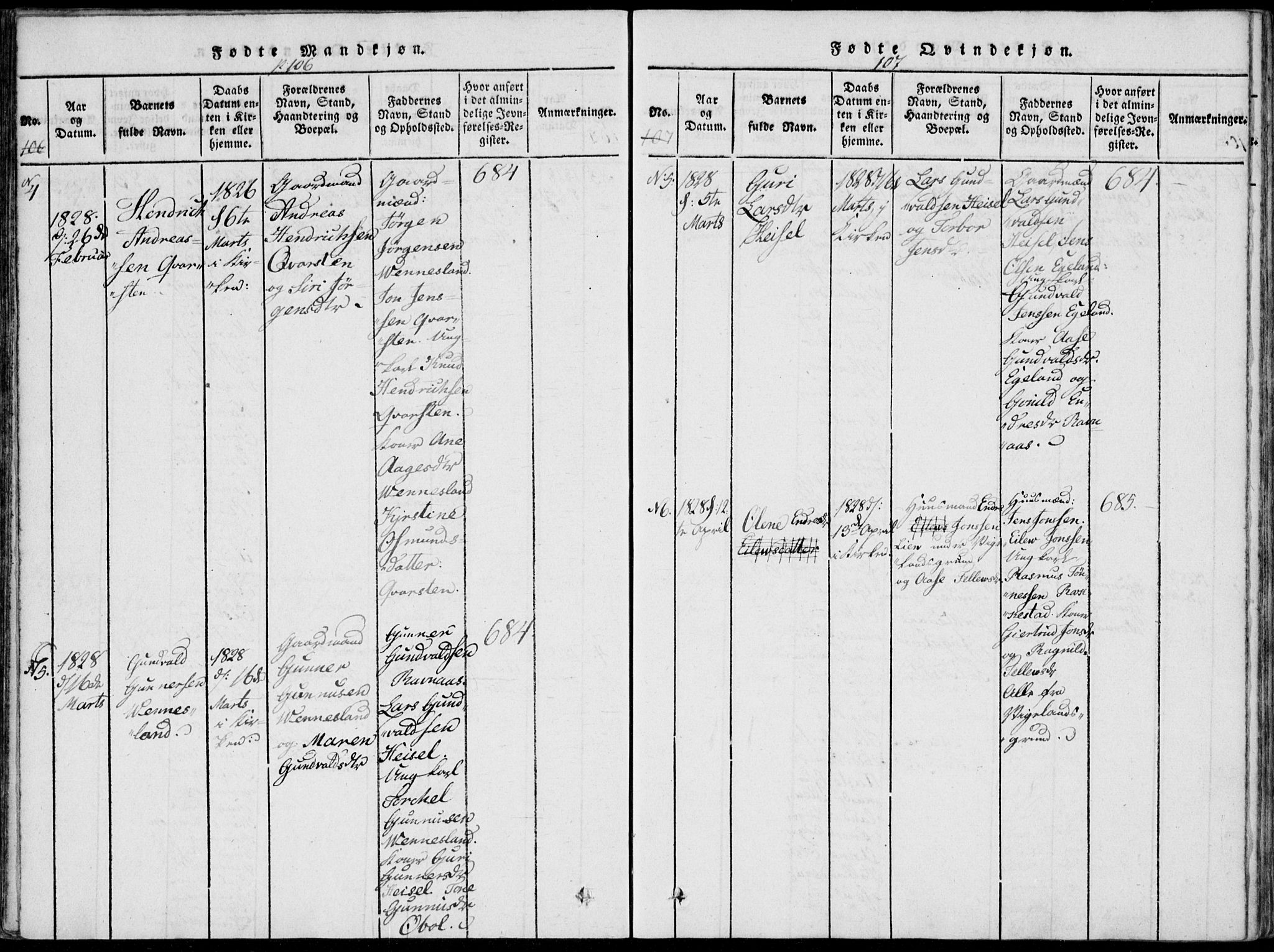 Vennesla sokneprestkontor, AV/SAK-1111-0045/Fa/Fab/L0003: Parish register (official) no. A 3, 1820-1834, p. 106-107