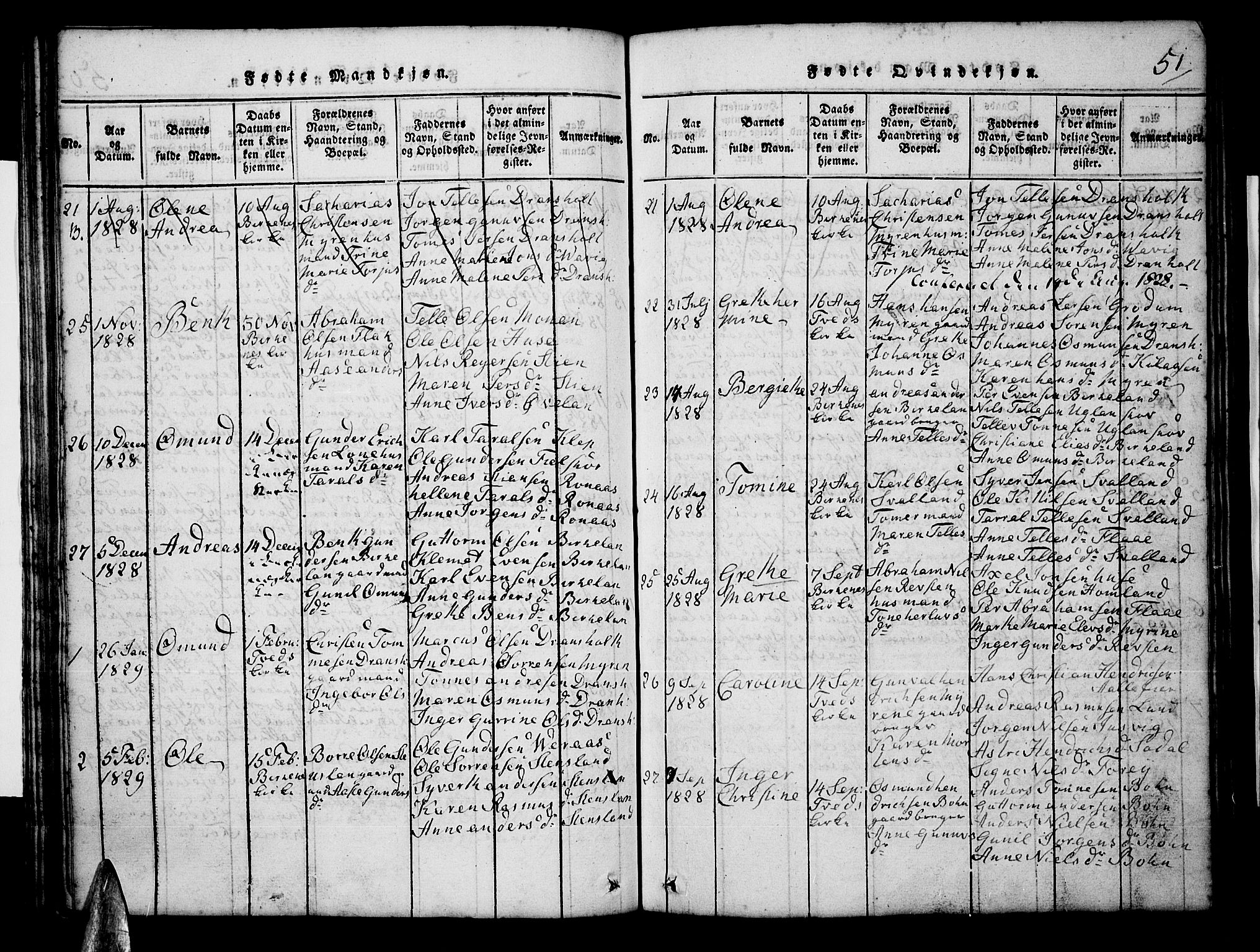 Tveit sokneprestkontor, SAK/1111-0043/F/Fb/L0001: Parish register (copy) no. B 1, 1820-1834, p. 51