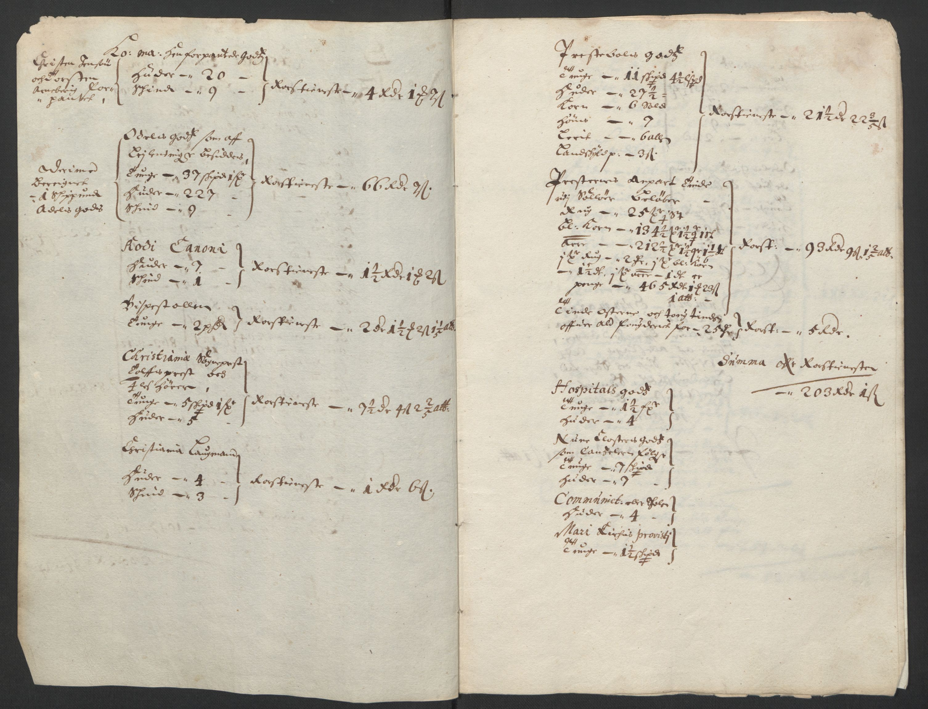 Rentekammeret inntil 1814, Realistisk ordnet avdeling, AV/RA-EA-4070/L/L0010/0003: Oppland lagdømme: / Ekstrakt over Solør fogderis jordebok, 1661