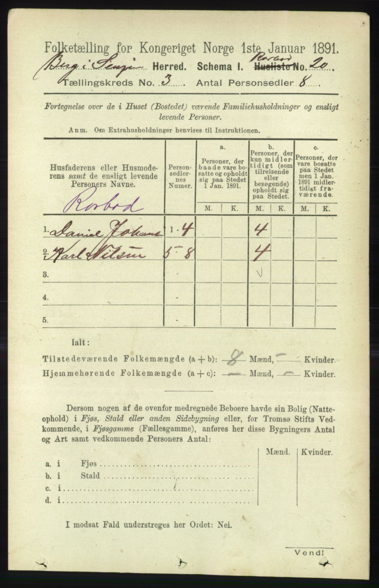 RA, 1891 census for 1929 Berg, 1891, p. 1342