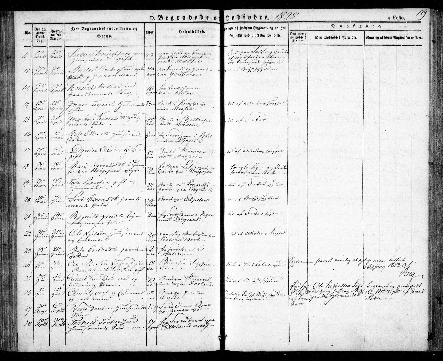Froland sokneprestkontor, SAK/1111-0013/F/Fa/L0001: Parish register (official) no. A 1, 1827-1844, p. 179