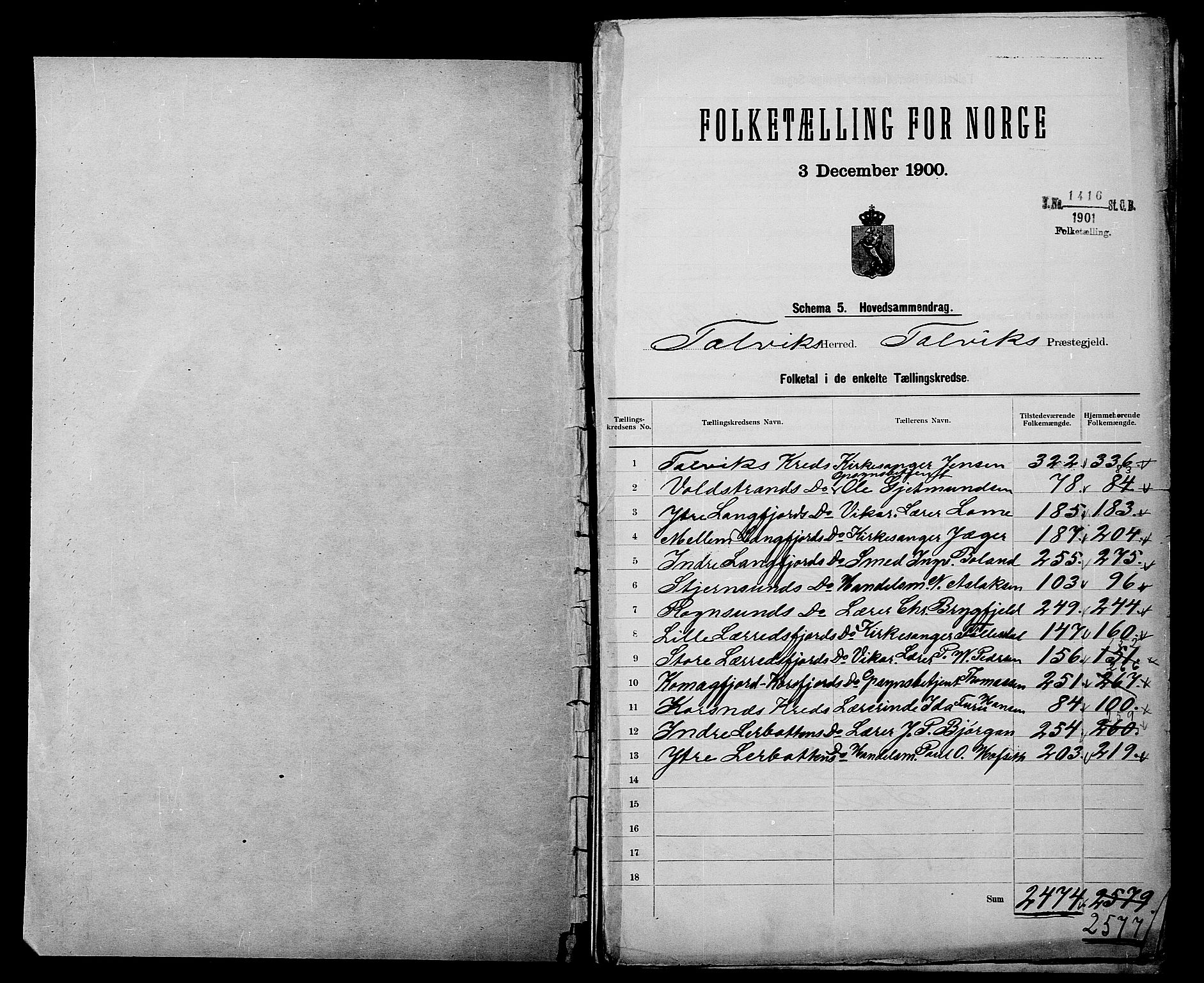 SATØ, 1900 census for Talvik, 1900, p. 2