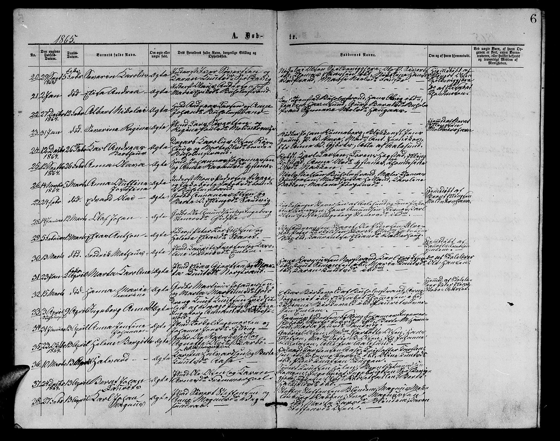 Ministerialprotokoller, klokkerbøker og fødselsregistre - Møre og Romsdal, AV/SAT-A-1454/528/L0428: Parish register (copy) no. 528C09, 1864-1880, p. 6