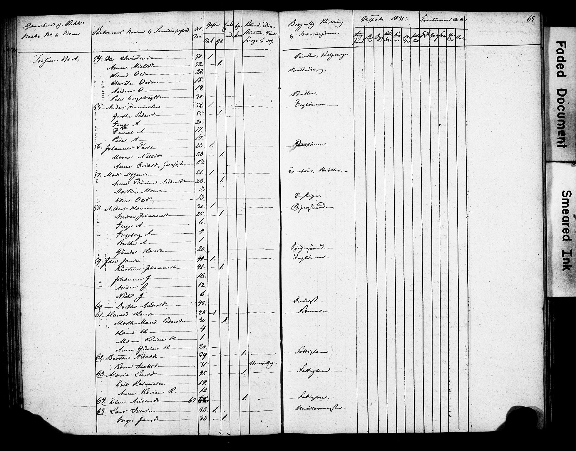 , 1835 Census for Gjerpen parish, 1835, p. 65