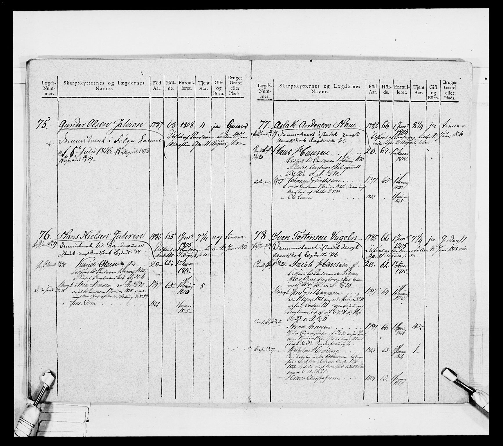 Generalitets- og kommissariatskollegiet, Det kongelige norske kommissariatskollegium, AV/RA-EA-5420/E/Eh/L0050: Akershusiske skarpskytterregiment, 1812, p. 352