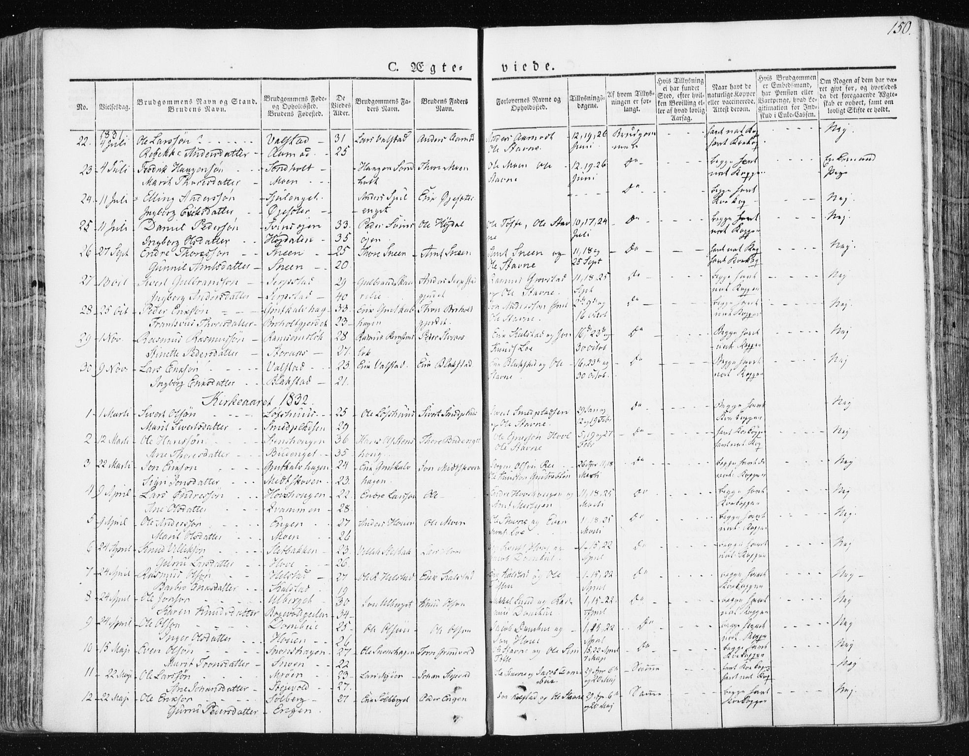Ministerialprotokoller, klokkerbøker og fødselsregistre - Sør-Trøndelag, SAT/A-1456/672/L0855: Parish register (official) no. 672A07, 1829-1860, p. 150