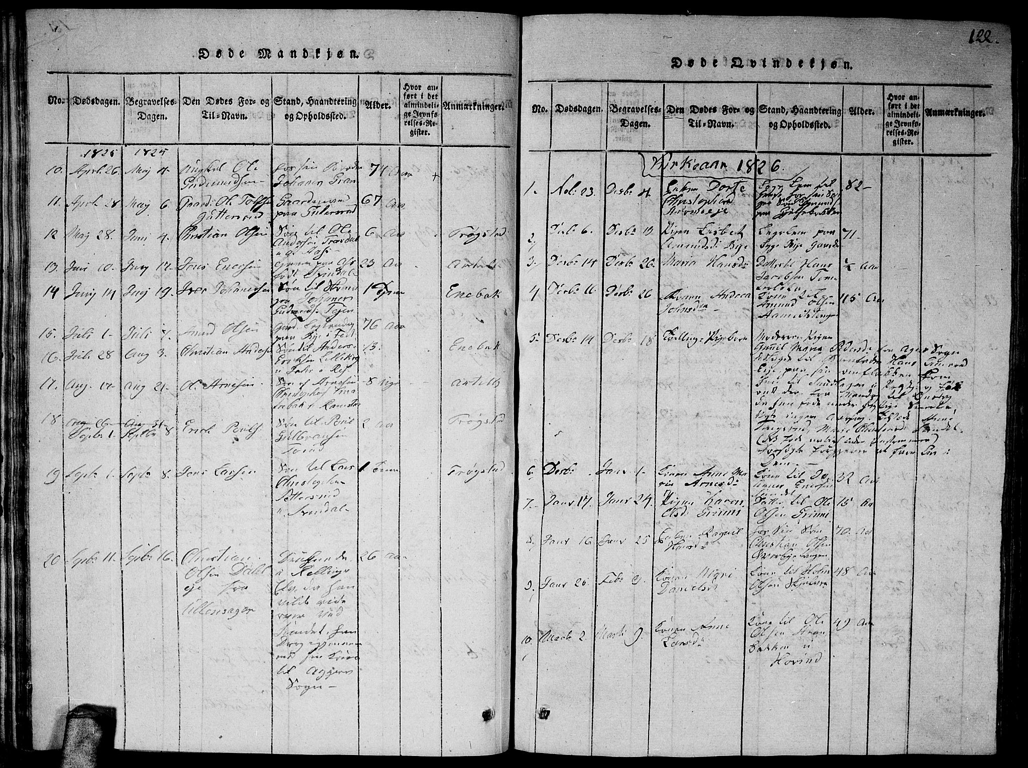 Fet prestekontor Kirkebøker, AV/SAO-A-10370a/G/Ga/L0001: Parish register (copy) no. I 1, 1815-1842, p. 122