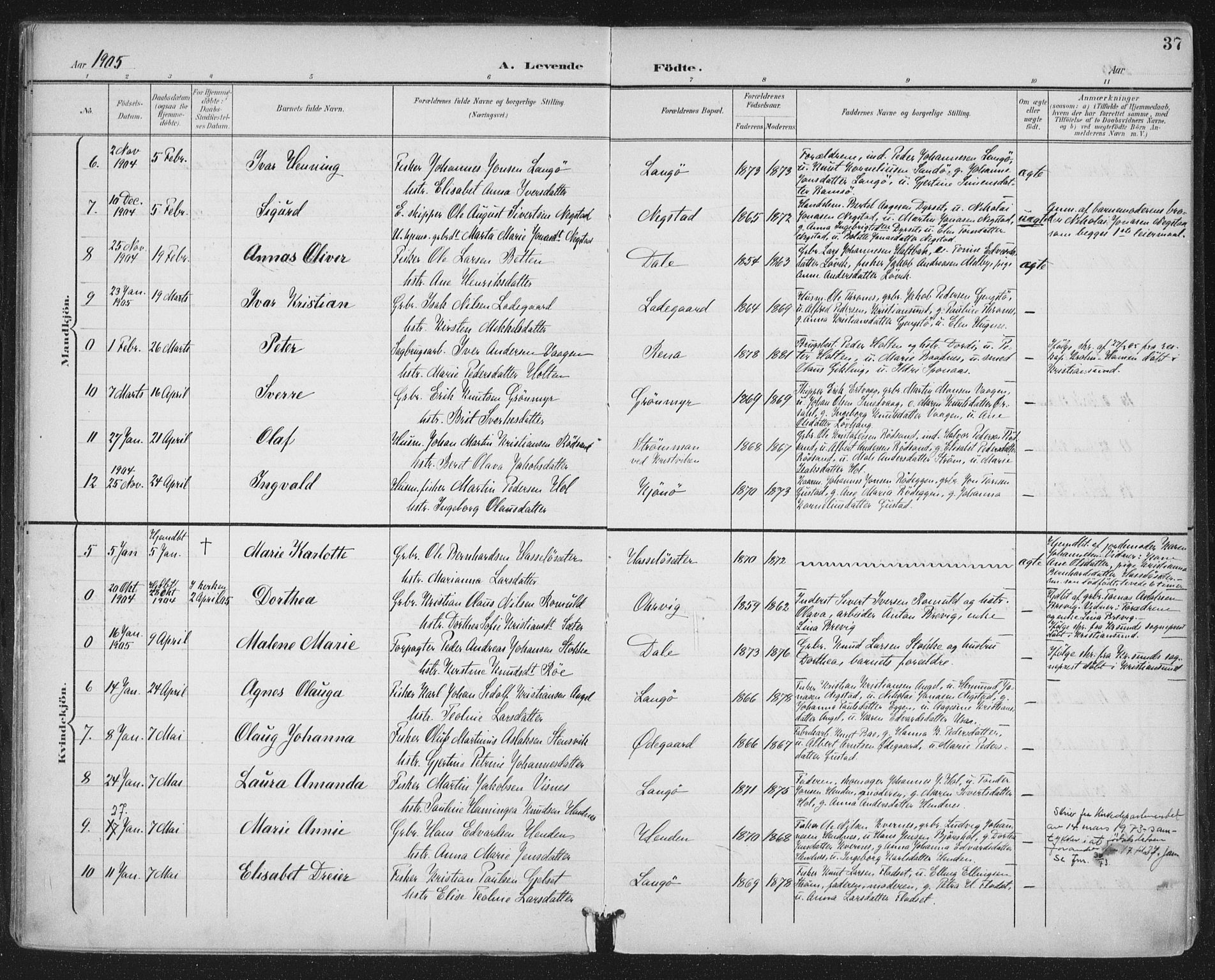 Ministerialprotokoller, klokkerbøker og fødselsregistre - Møre og Romsdal, AV/SAT-A-1454/569/L0820: Parish register (official) no. 569A06, 1900-1911, p. 37