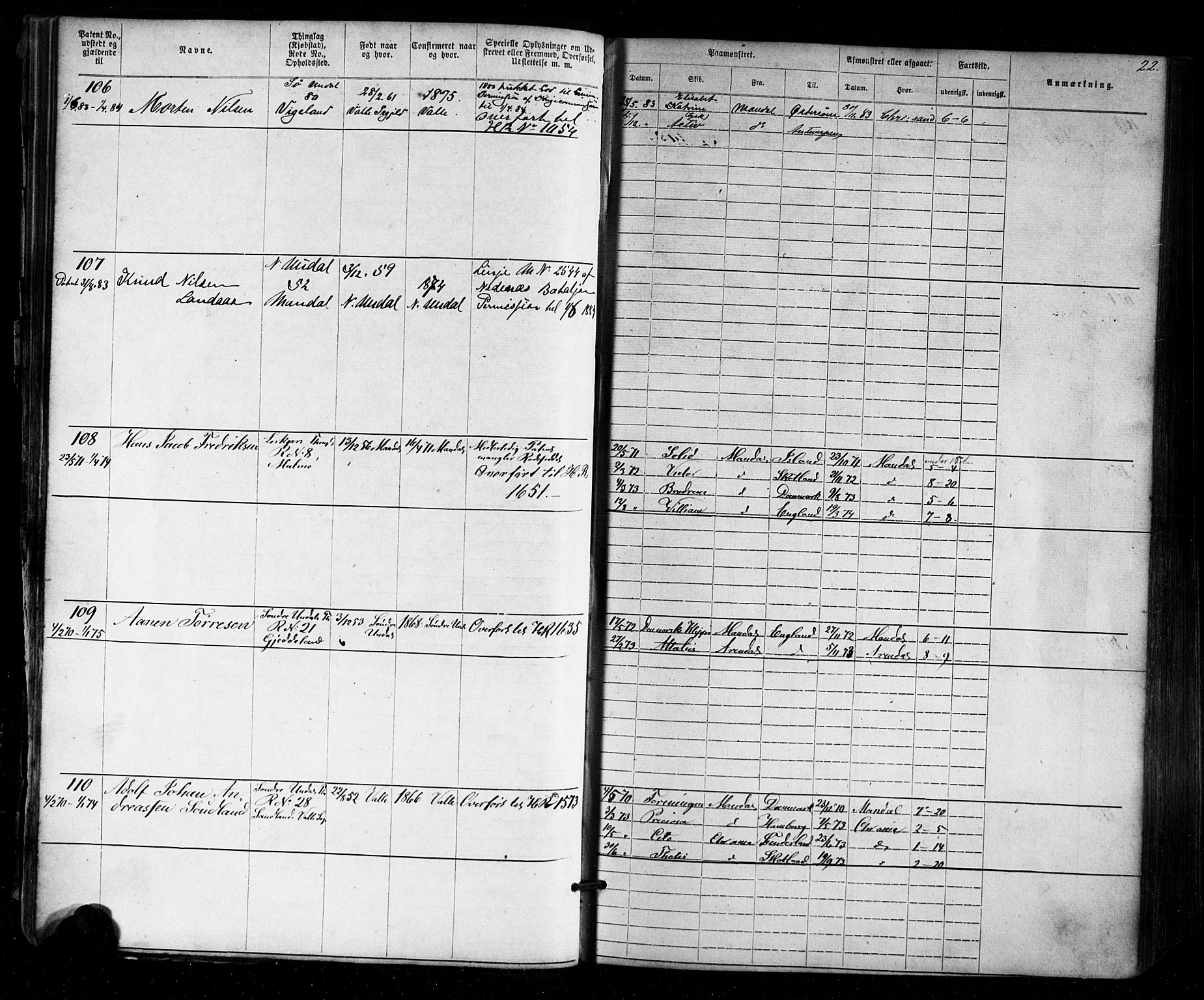 Mandal mønstringskrets, SAK/2031-0016/F/Fa/L0005: Annotasjonsrulle nr 1-1909 med register, Y-15, 1868-1880, p. 53