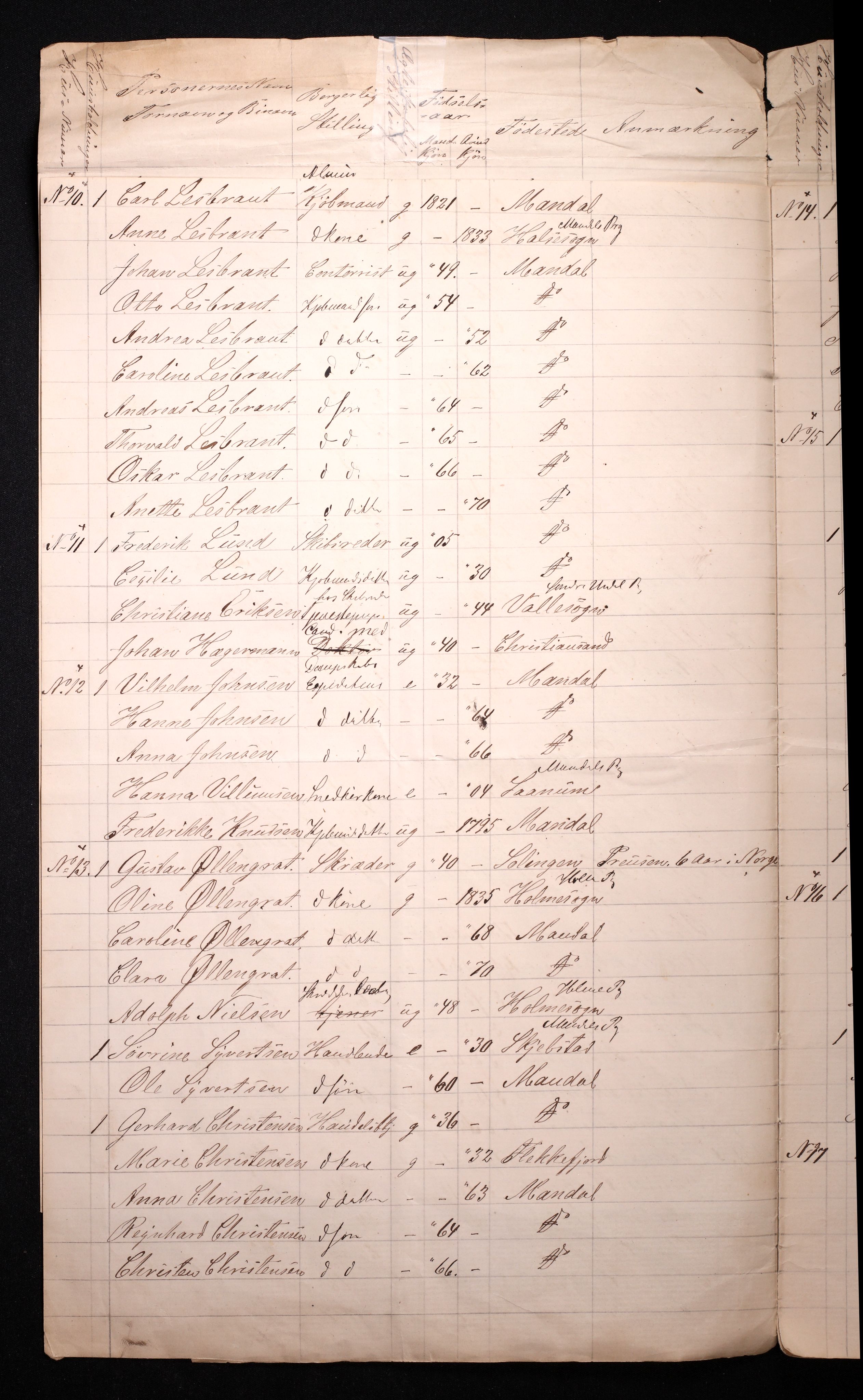 RA, 1870 census for 1002 Mandal, 1870, p. 6