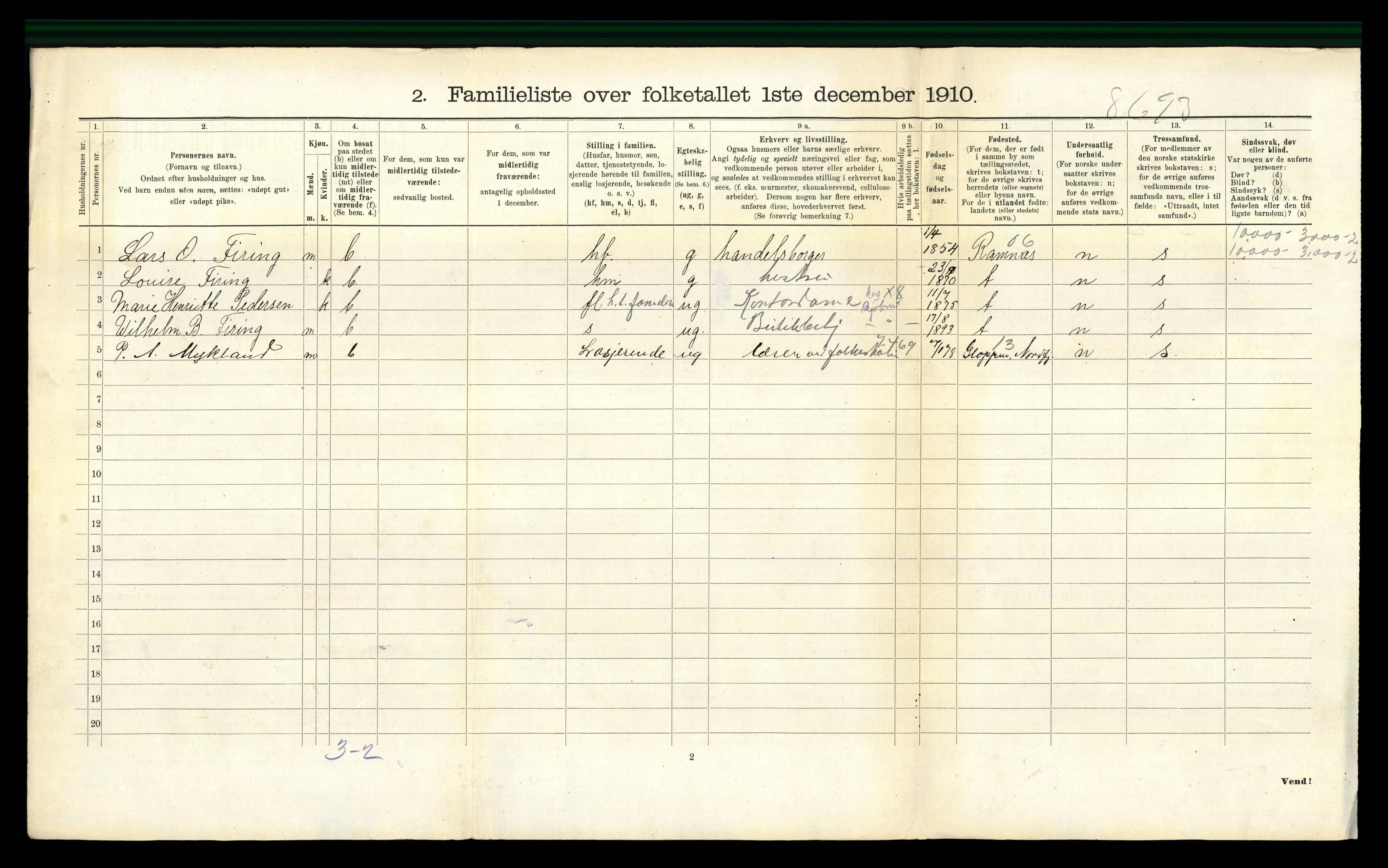 RA, 1910 census for Horten, 1910, p. 855