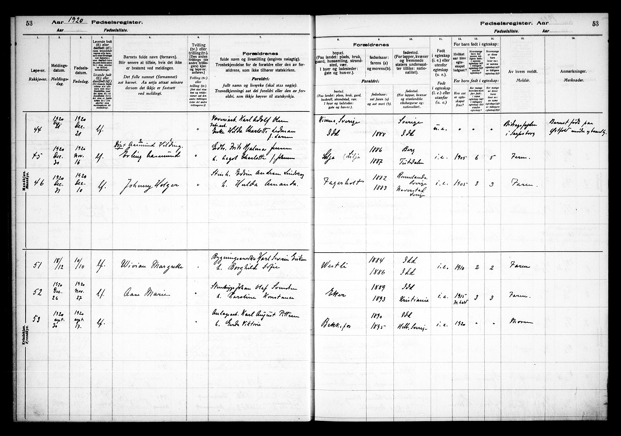 Idd prestekontor Kirkebøker, AV/SAO-A-10911/J/Ja/L0001: Birth register no. I 1, 1916-1937, p. 53