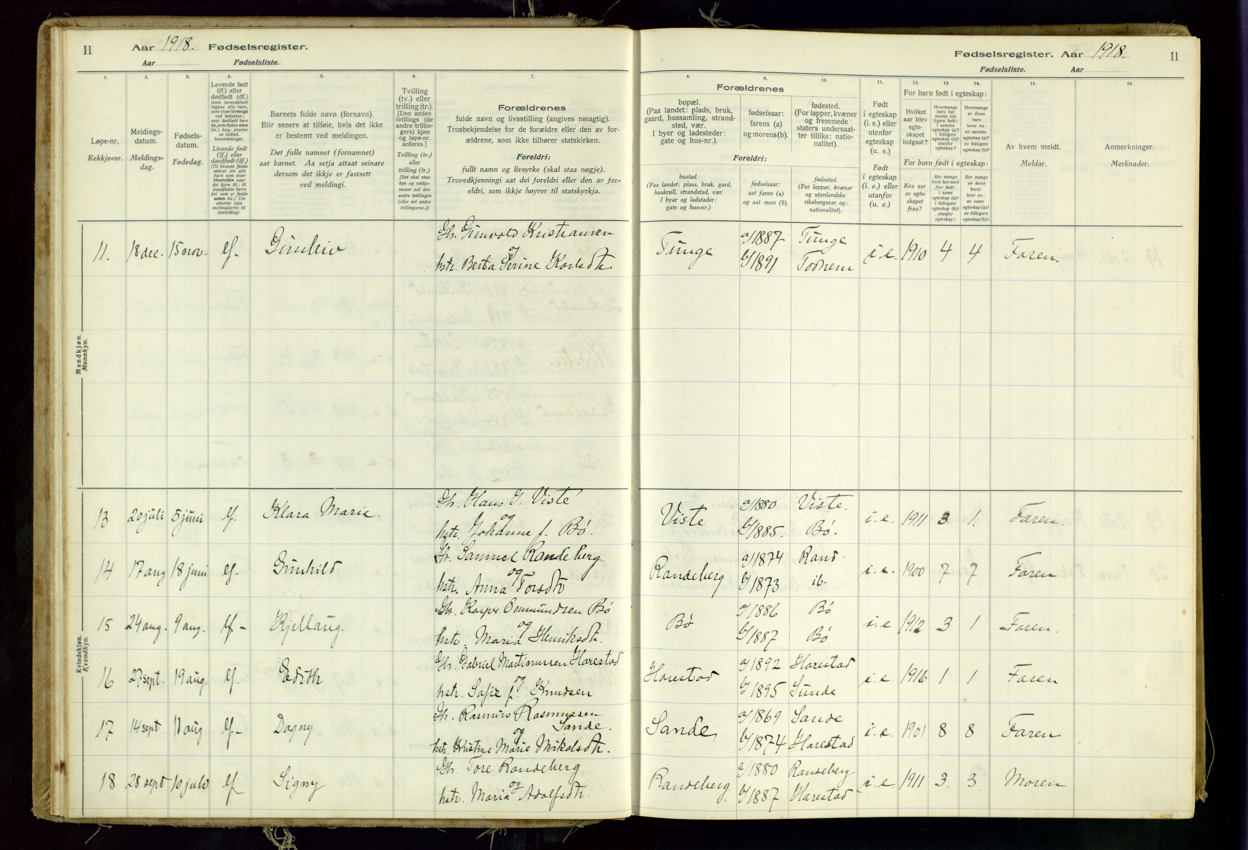 Hetland sokneprestkontor, AV/SAST-A-101826/70/704BA/L0001: Birth register no. 1, 1916-1954, p. 11