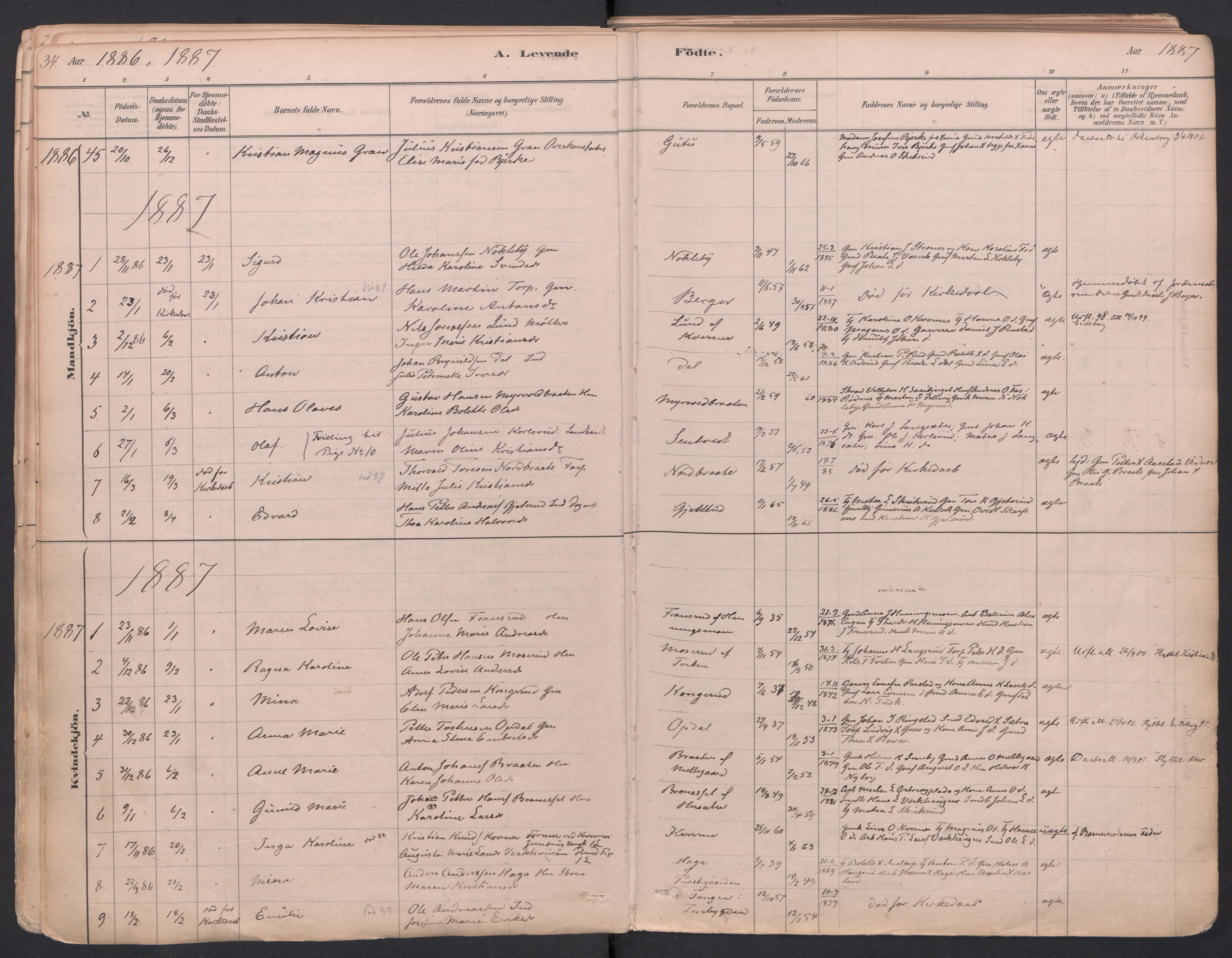 Trøgstad prestekontor Kirkebøker, AV/SAO-A-10925/F/Fa/L0010: Parish register (official) no. I 10, 1878-1898, p. 34