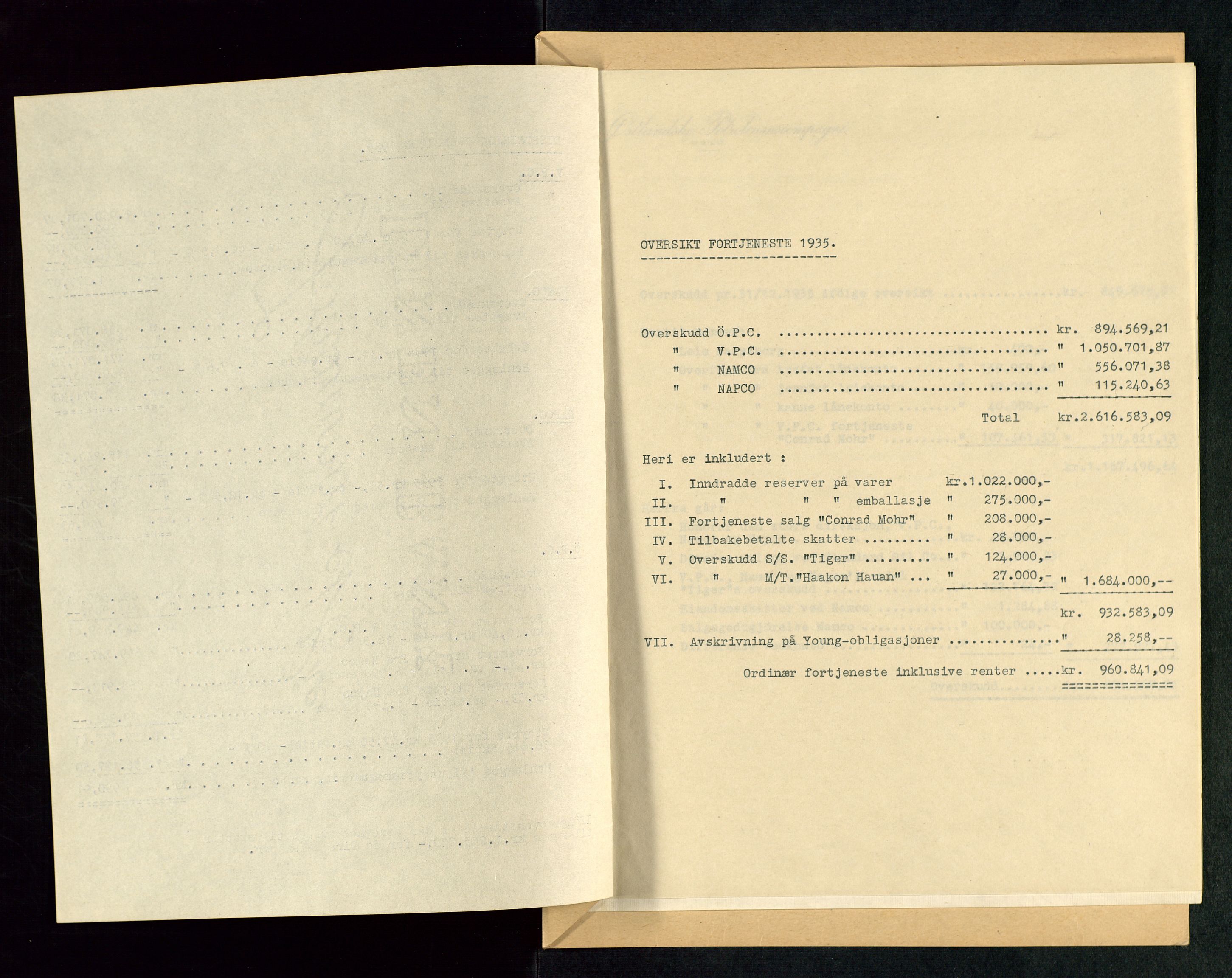 PA 1534 - Østlandske Petroleumscompagni A/S, AV/SAST-A-101954/A/Aa/L0002/0004: Generalforsamlinger. / Generalforsamling, 1936, p. 16