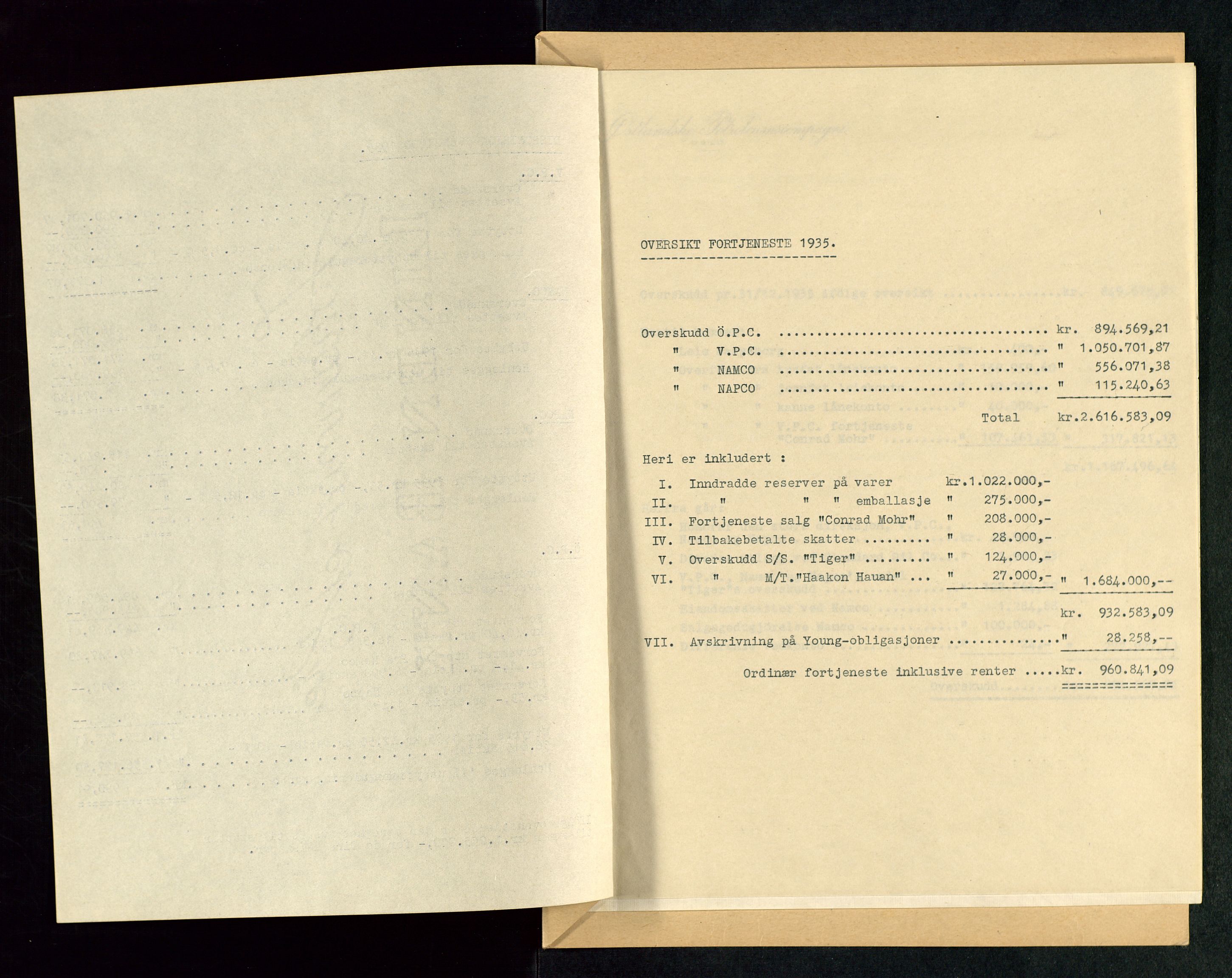 PA 1534 - Østlandske Petroleumscompagni A/S, SAST/A-101954/A/Aa/L0002/0004: Generalforsamlinger. / Generalforsamling, 1936, p. 16