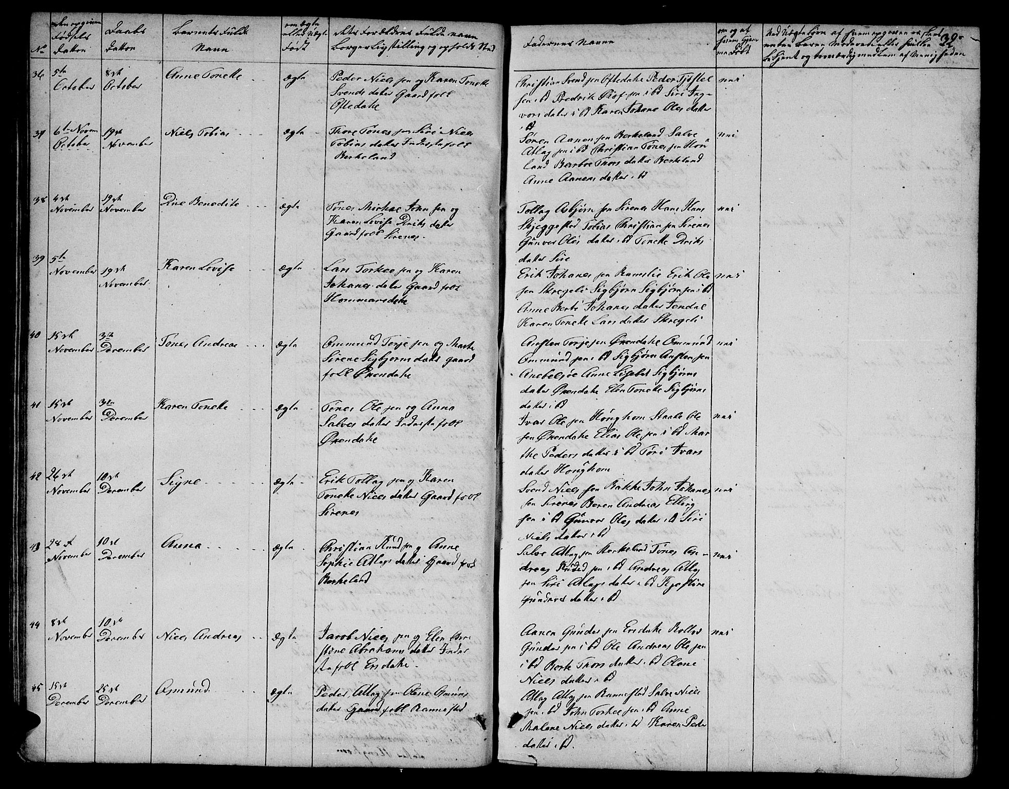 Bakke sokneprestkontor, SAK/1111-0002/F/Fb/Fba/L0001: Parish register (copy) no. B 1, 1849-1879, p. 32