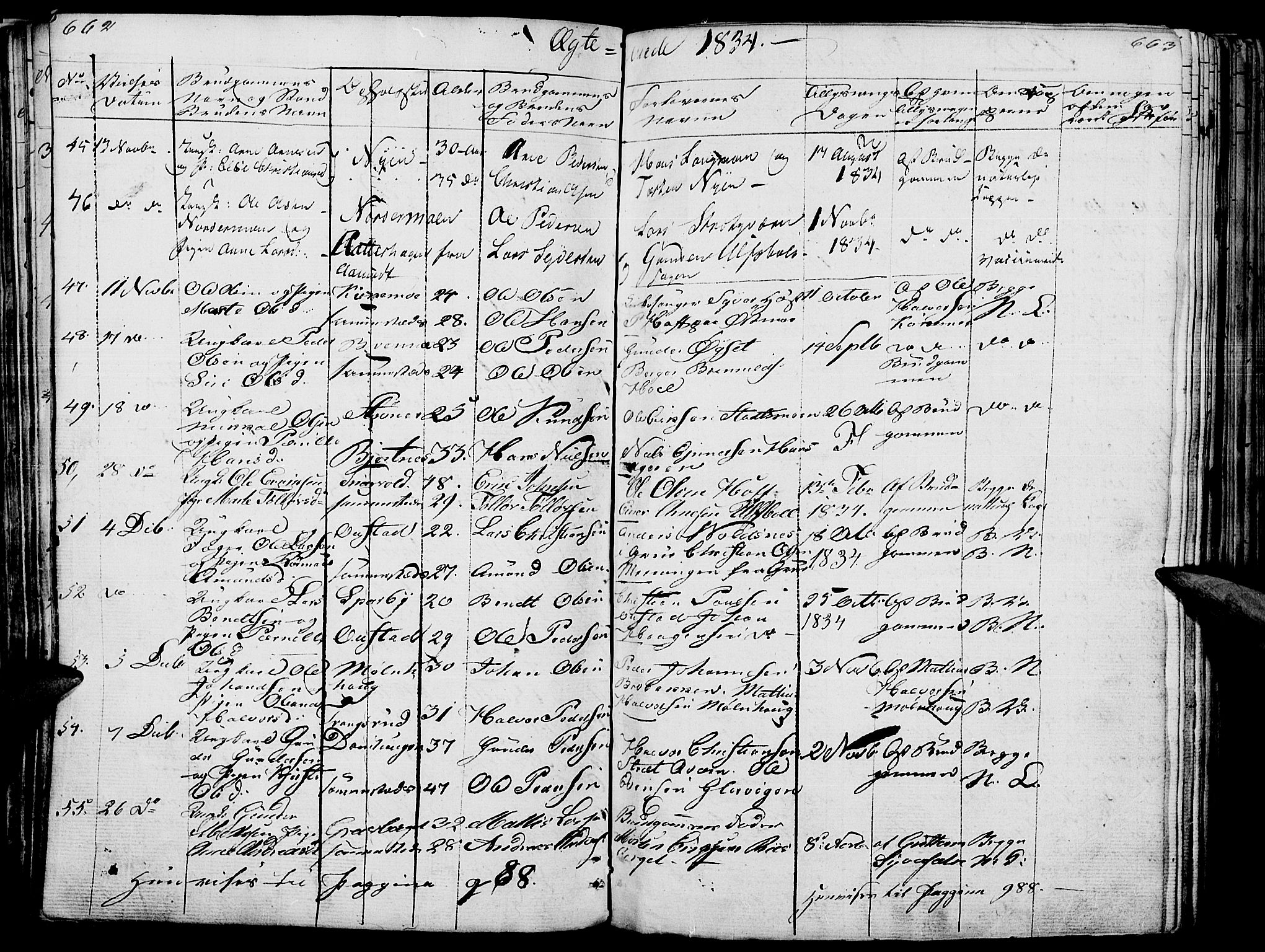 Hof prestekontor, SAH/PREST-038/H/Ha/Haa/L0006: Parish register (official) no. 6, 1822-1841, p. 662-663