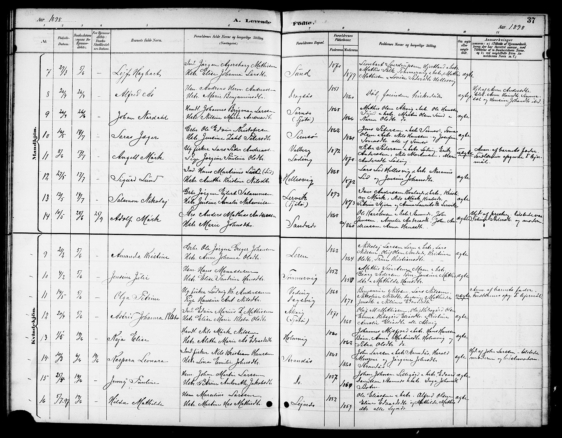 Ministerialprotokoller, klokkerbøker og fødselsregistre - Nordland, SAT/A-1459/831/L0478: Parish register (copy) no. 831C05, 1892-1909, p. 37