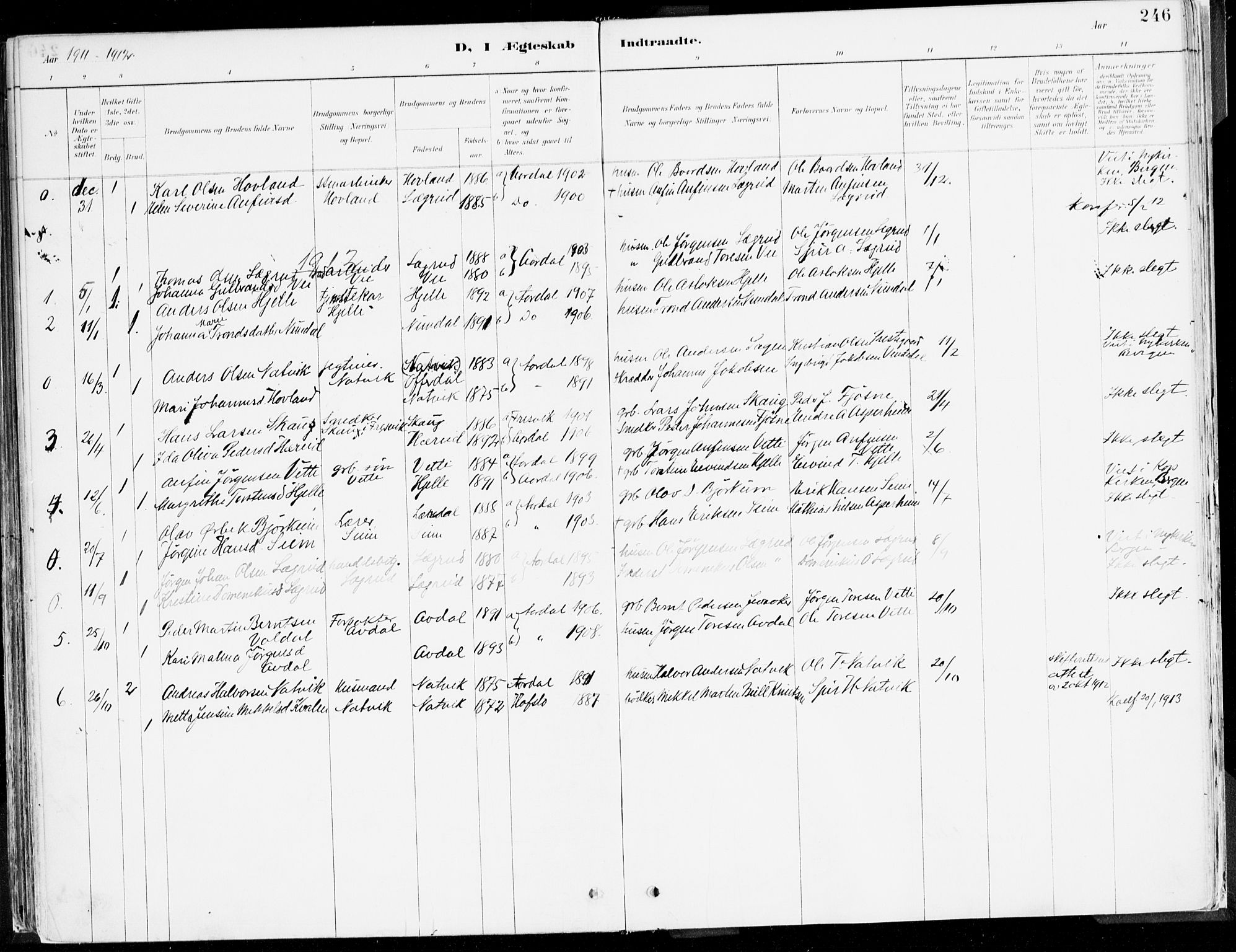 Årdal sokneprestembete, SAB/A-81701: Parish register (official) no. A 5, 1887-1917, p. 246