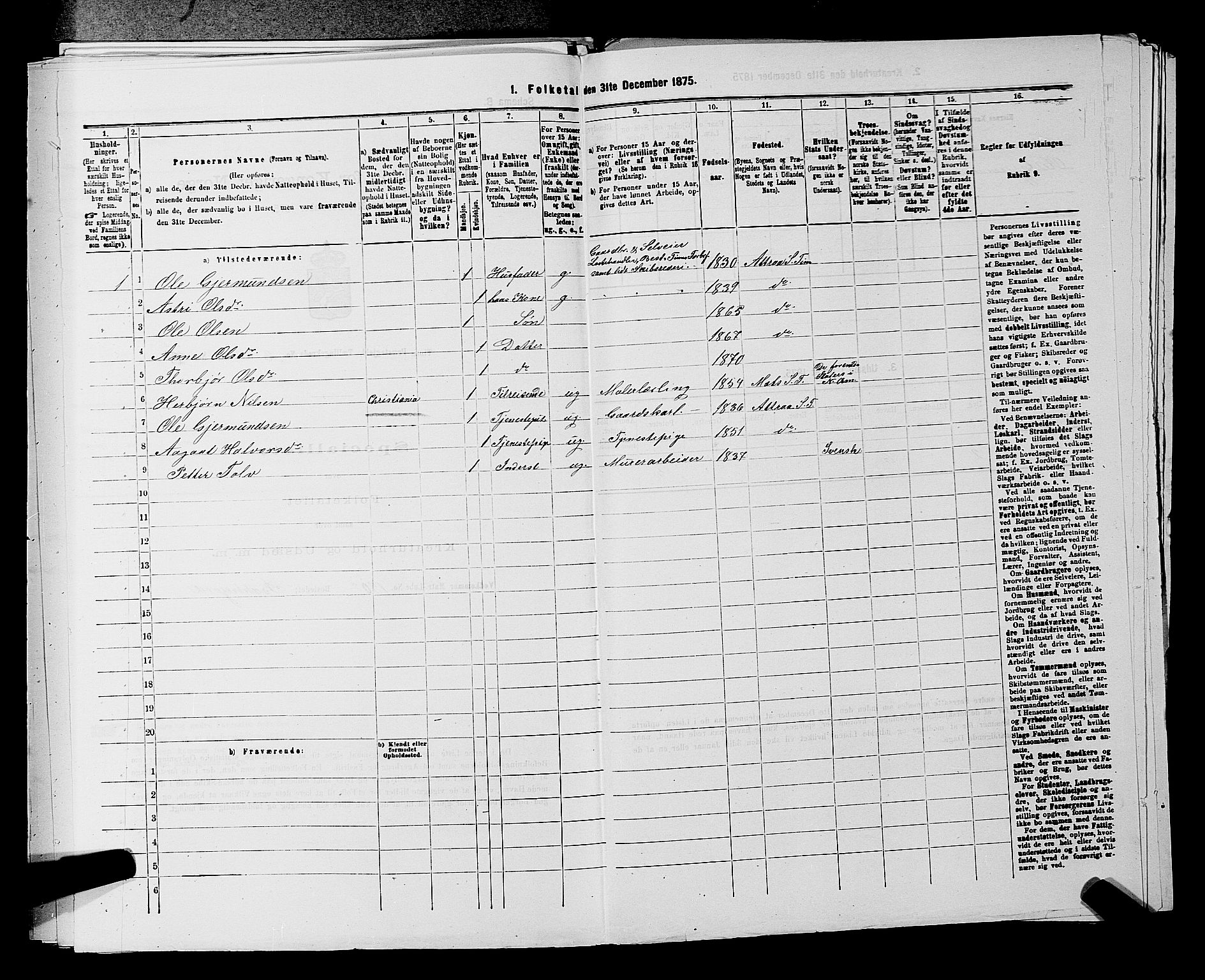 SAKO, 1875 census for 0826P Tinn, 1875, p. 421