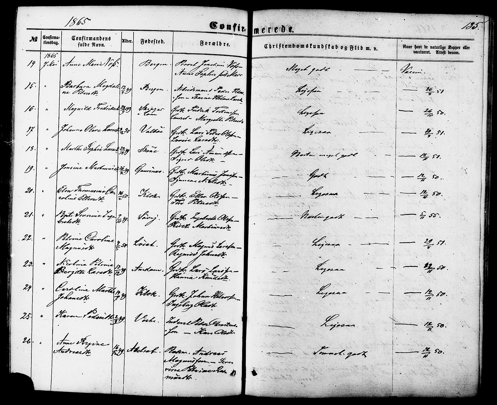 Ministerialprotokoller, klokkerbøker og fødselsregistre - Møre og Romsdal, SAT/A-1454/522/L0314: Parish register (official) no. 522A09, 1863-1877, p. 135