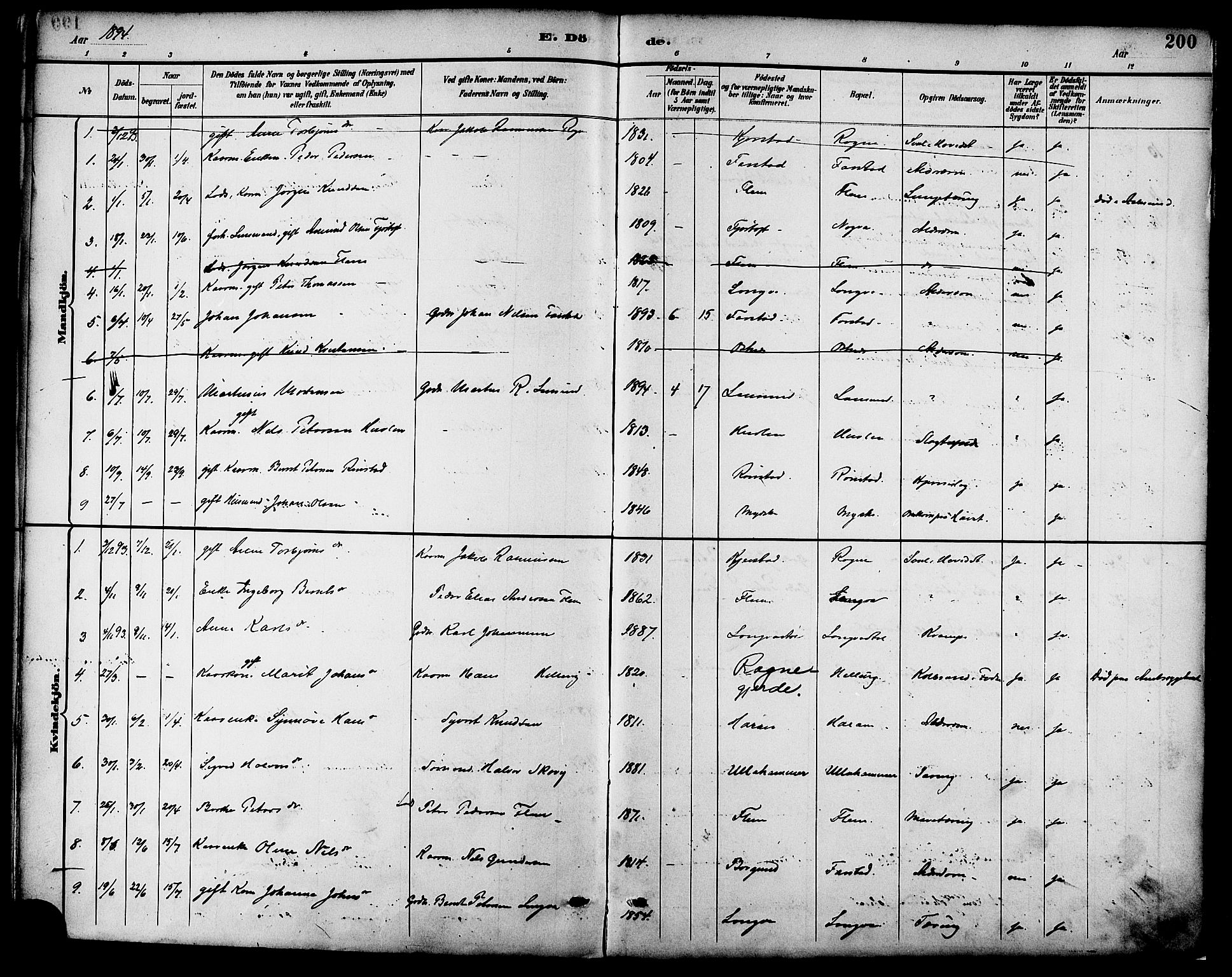 Ministerialprotokoller, klokkerbøker og fødselsregistre - Møre og Romsdal, AV/SAT-A-1454/536/L0501: Parish register (official) no. 536A10, 1884-1896, p. 200