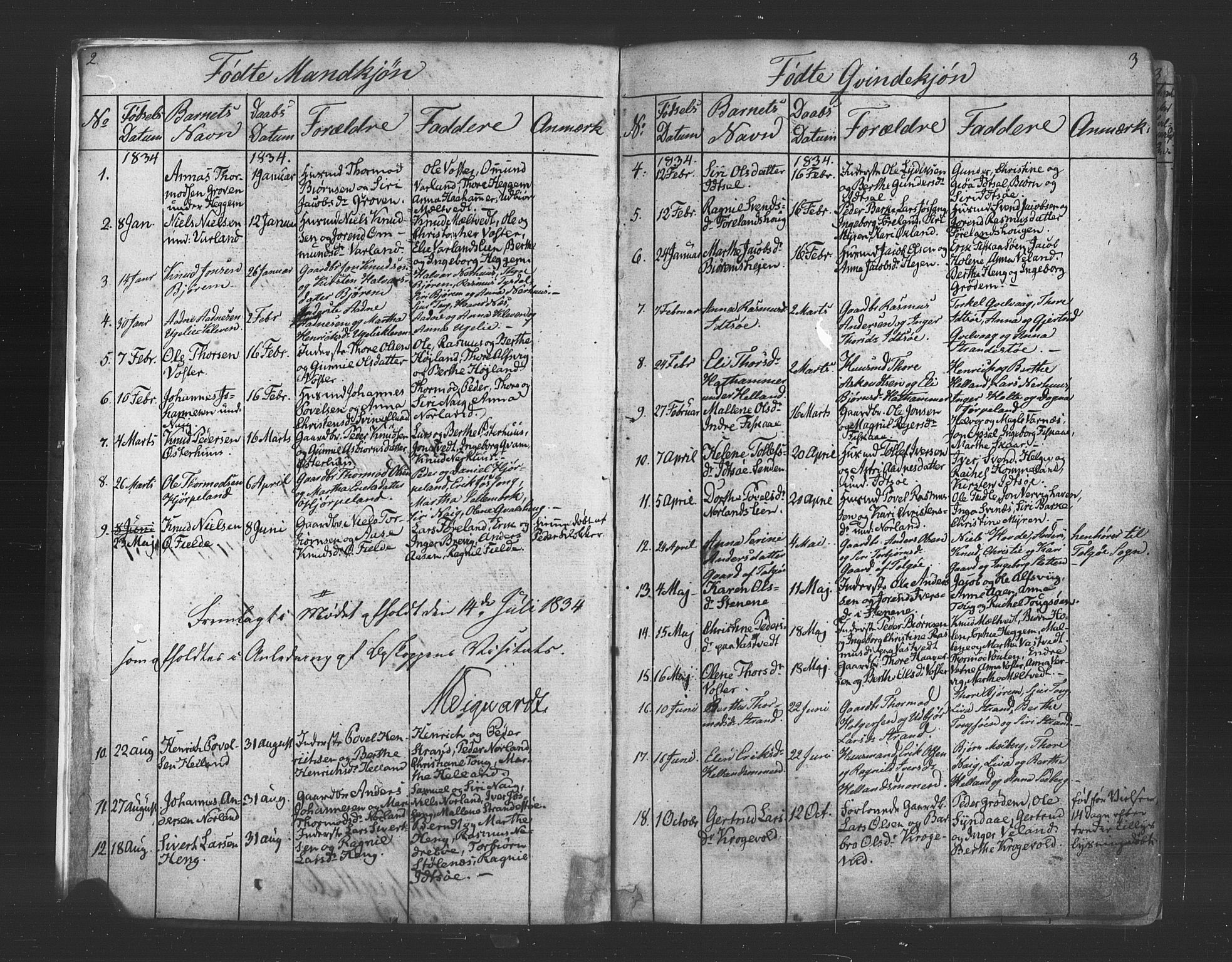 Strand sokneprestkontor, SAST/A-101828/H/Ha/Haa/L0006: Parish register (official) no. A 6, 1834-1854, p. 2-3