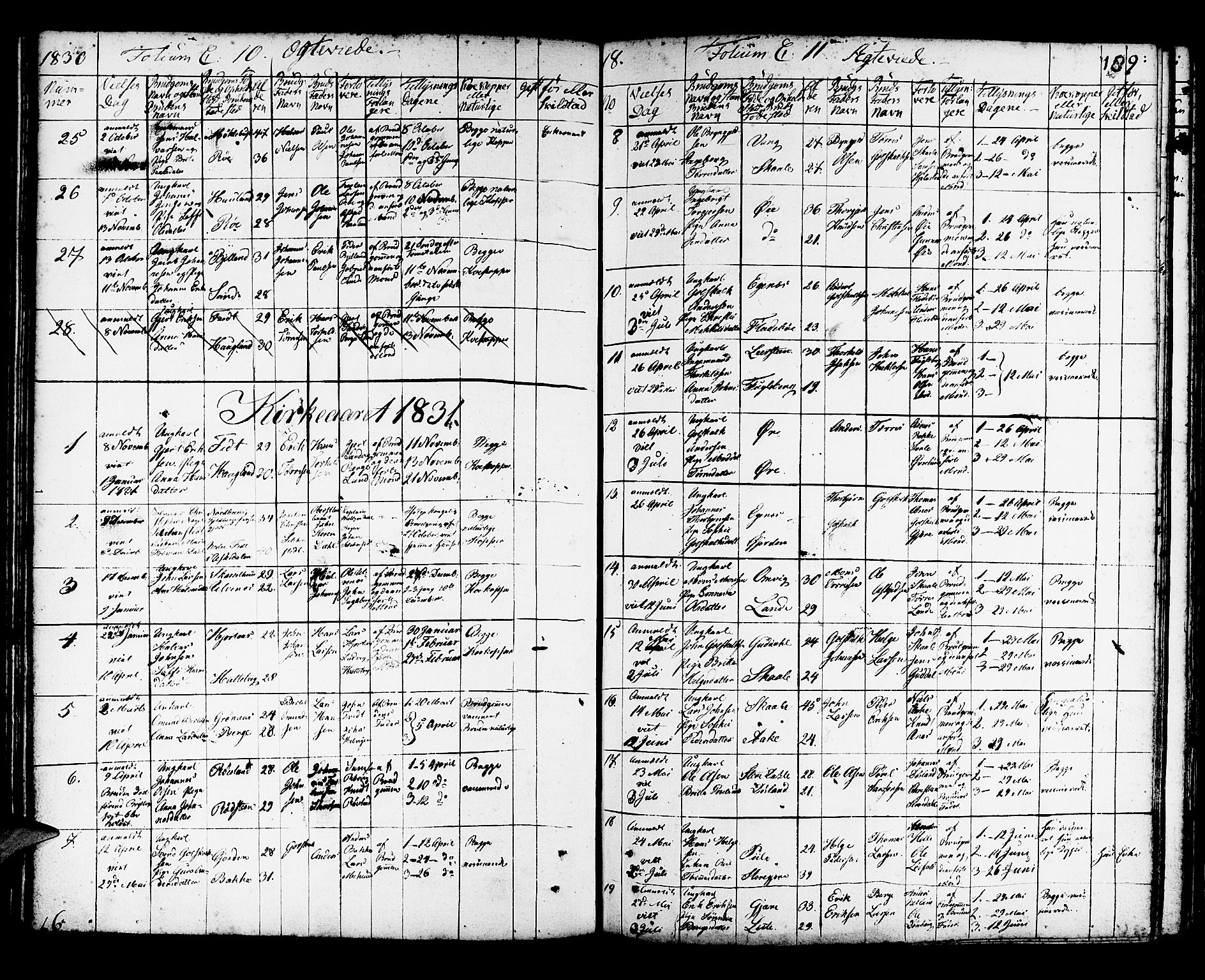 Kvinnherad sokneprestembete, AV/SAB-A-76401/H/Haa: Parish register (official) no. A 5, 1811-1835, p. 189