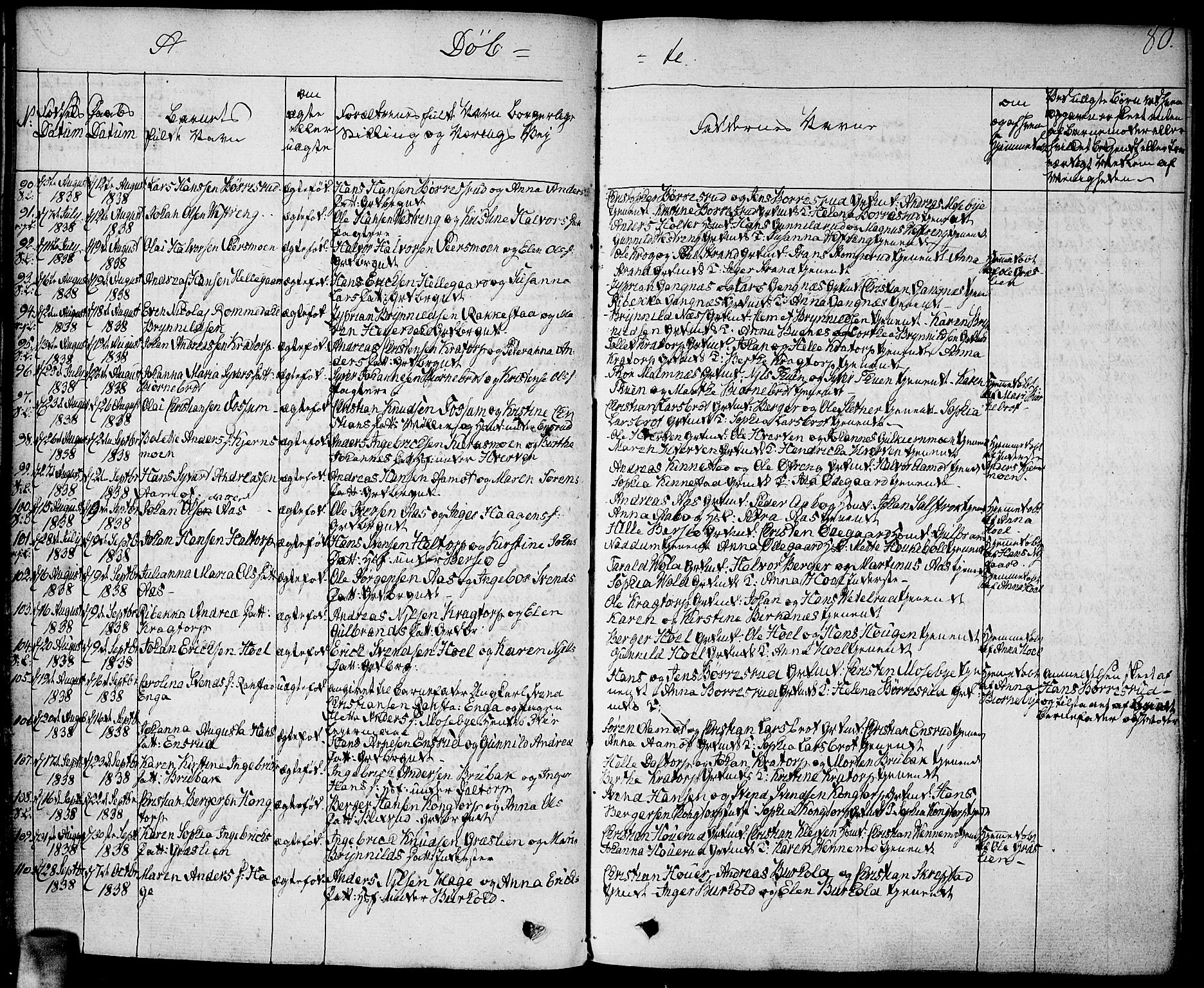 Høland prestekontor Kirkebøker, AV/SAO-A-10346a/F/Fa/L0008: Parish register (official) no. I 8, 1827-1845, p. 80