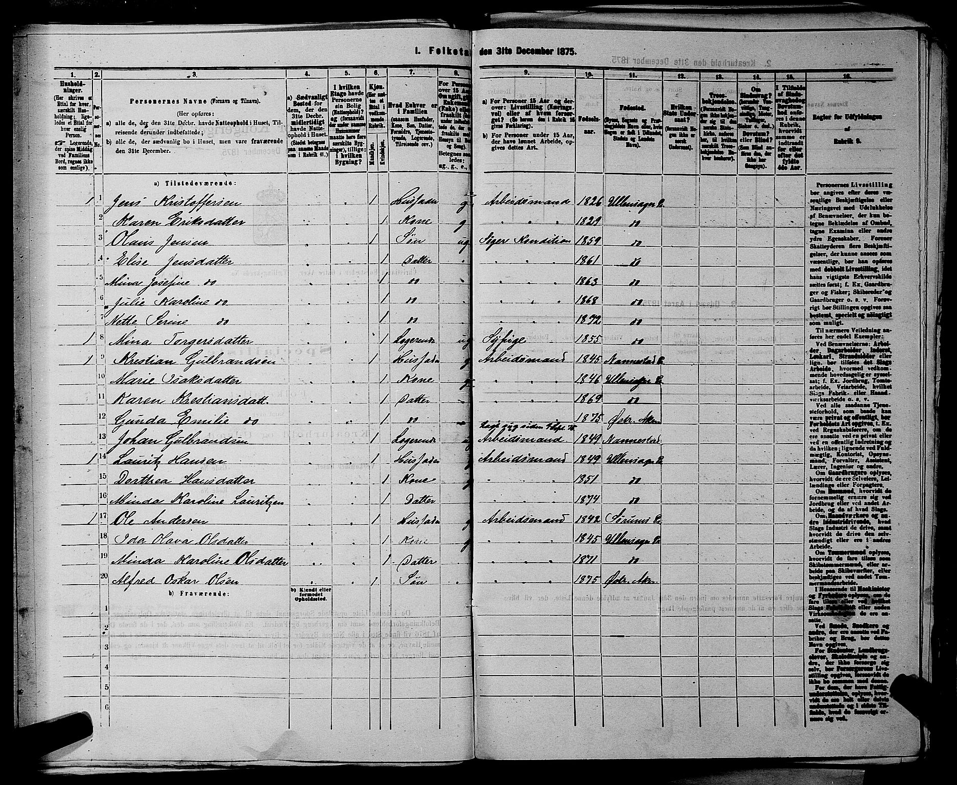 RA, 1875 census for 0218bP Østre Aker, 1875, p. 1891