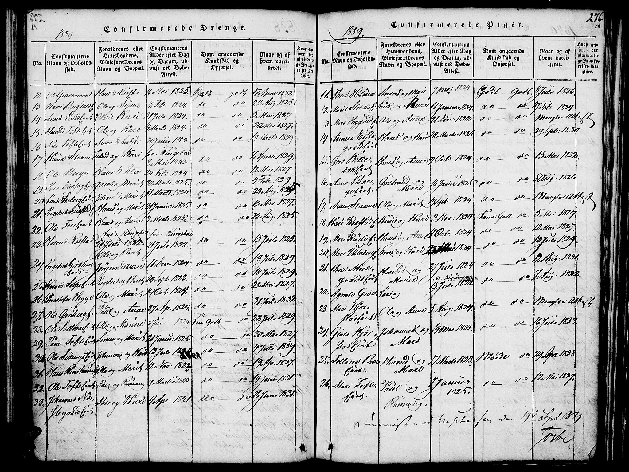 Fron prestekontor, SAH/PREST-078/H/Ha/Hab/L0001: Parish register (copy) no. 1, 1816-1843, p. 276