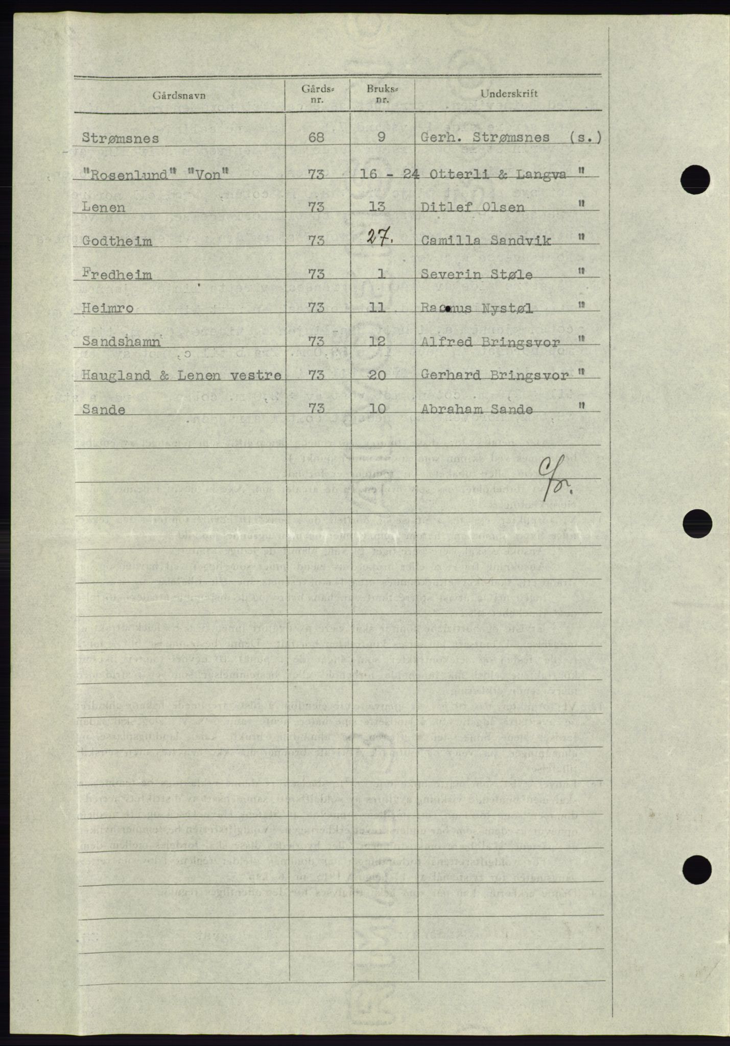 Søre Sunnmøre sorenskriveri, AV/SAT-A-4122/1/2/2C/L0061: Mortgage book no. 55, 1936-1936, Diary no: : 1170/1936