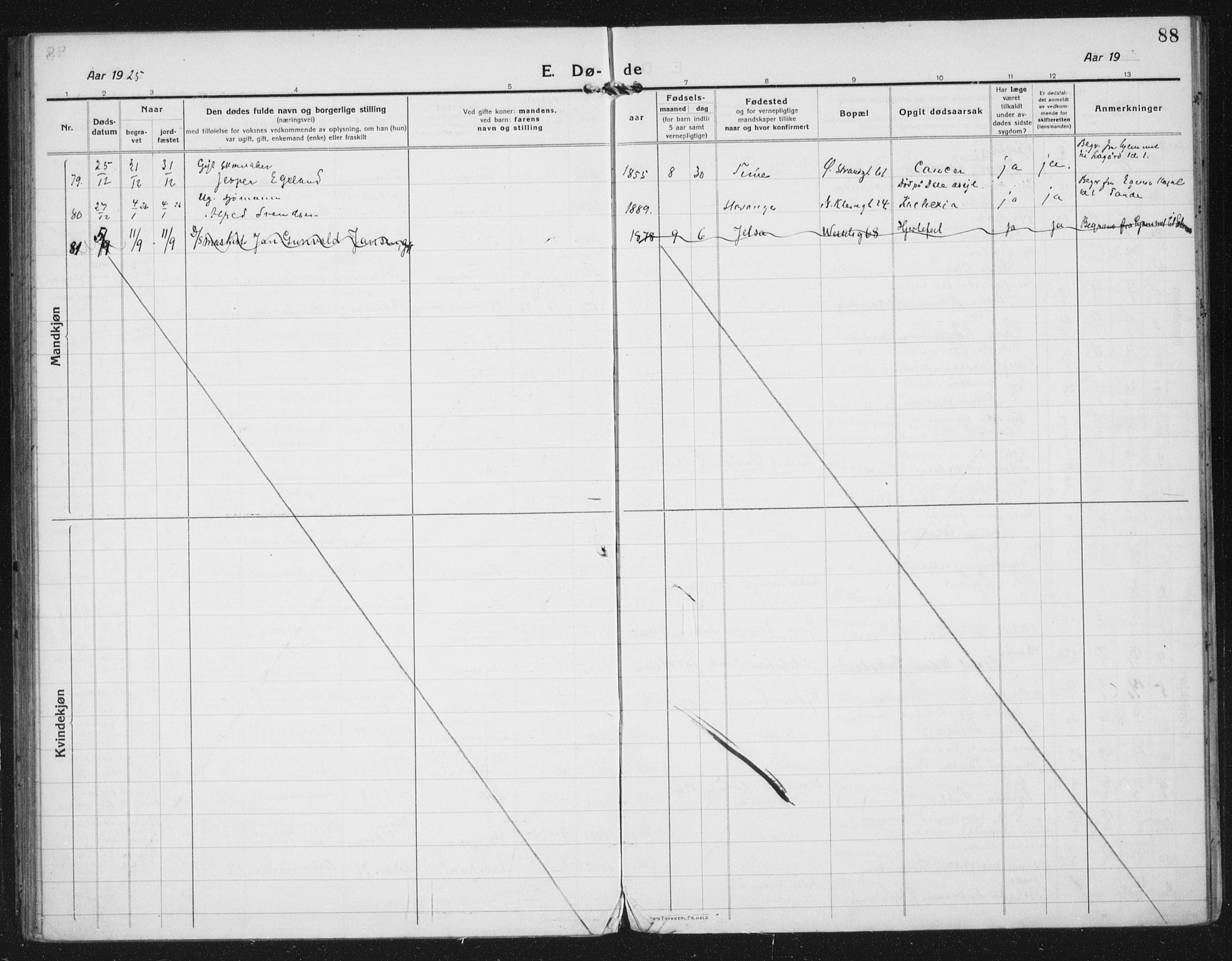 Domkirken sokneprestkontor, AV/SAST-A-101812/002/A/L0017: Parish register (official) no. A 36, 1917-1938, p. 88